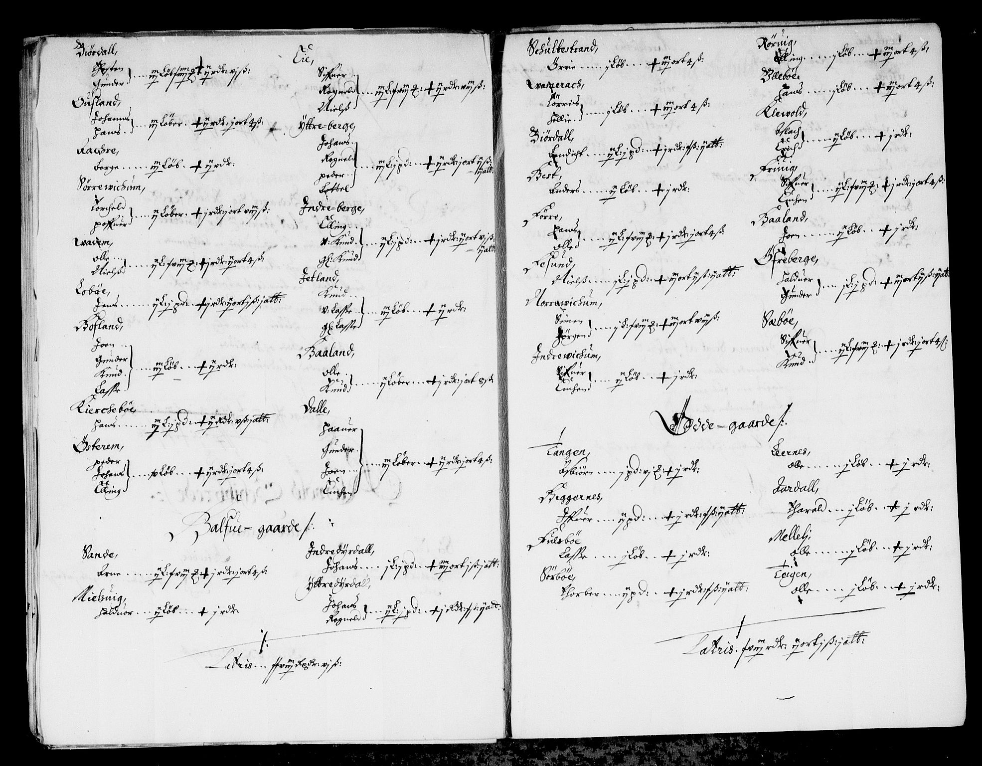 Rentekammeret inntil 1814, Reviderte regnskaper, Stiftamtstueregnskaper, Bergen stiftamt, AV/RA-EA-6043/R/Rc/L0014: Bergen stiftamt, 1664