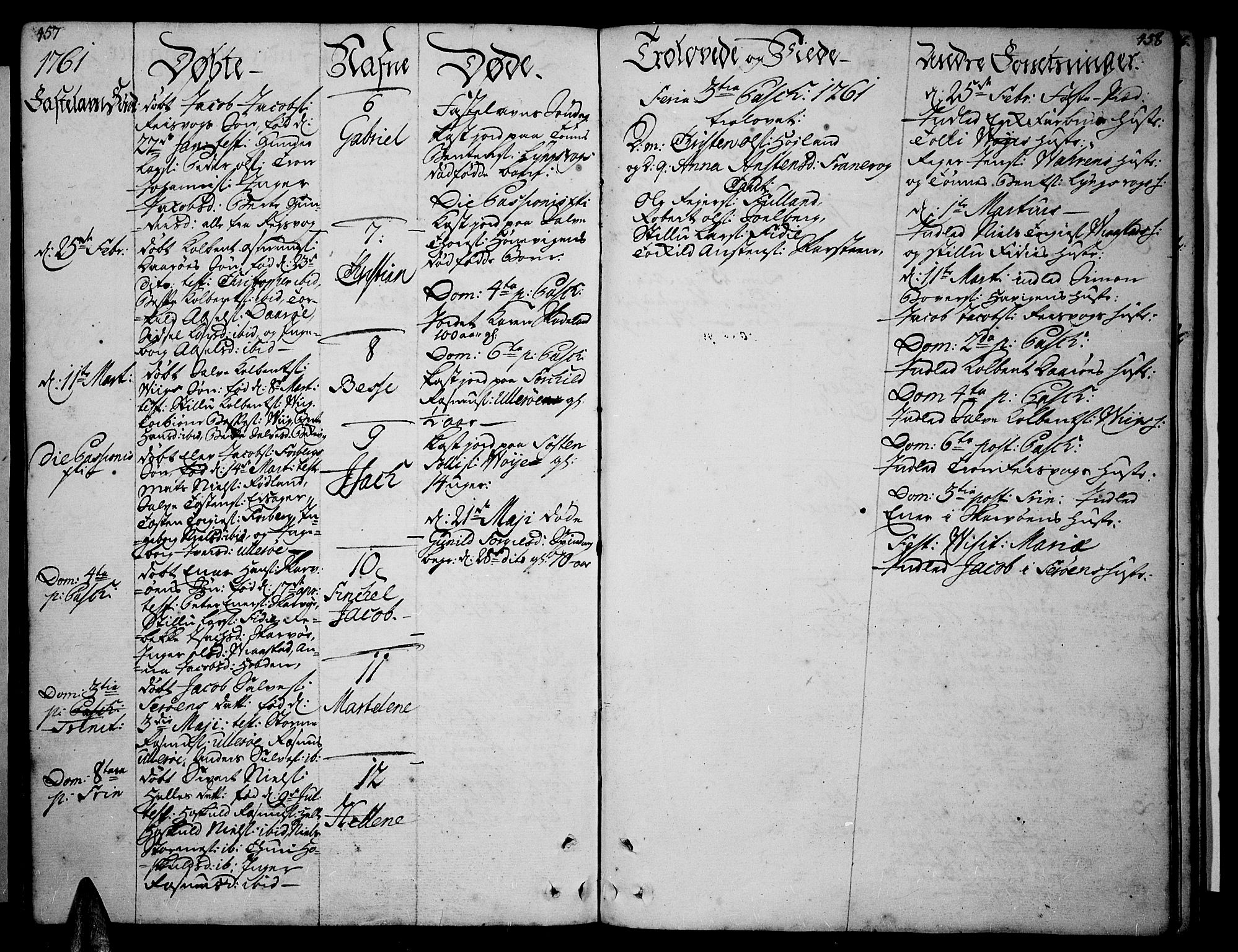 Lista sokneprestkontor, AV/SAK-1111-0027/F/Fa/L0003: Parish register (official) no. A 3 /3, 1752-1767, p. 457-458