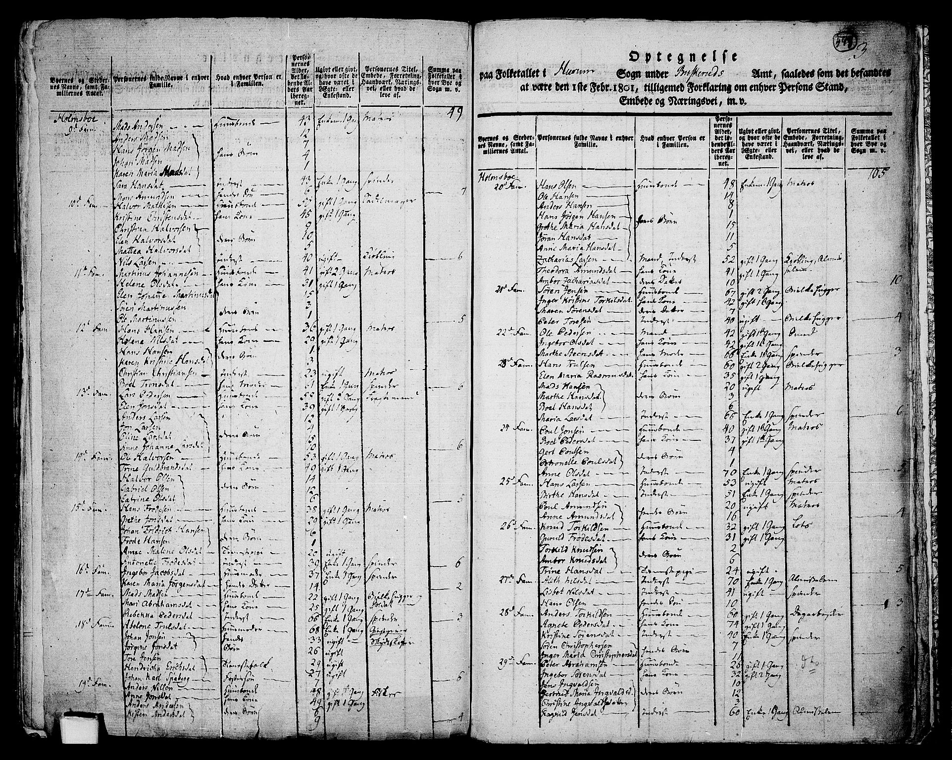 RA, 1801 census for 0628P Hurum, 1801, p. 597b-598a