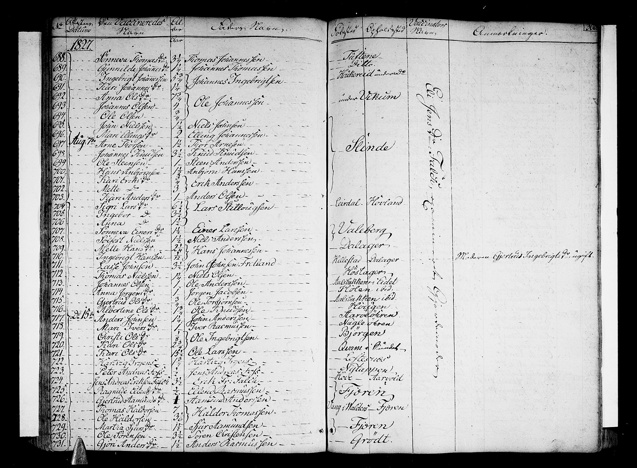 Sogndal sokneprestembete, AV/SAB-A-81301/H/Haa/Haaa/L0010: Parish register (official) no. A 10, 1821-1838, p. 300