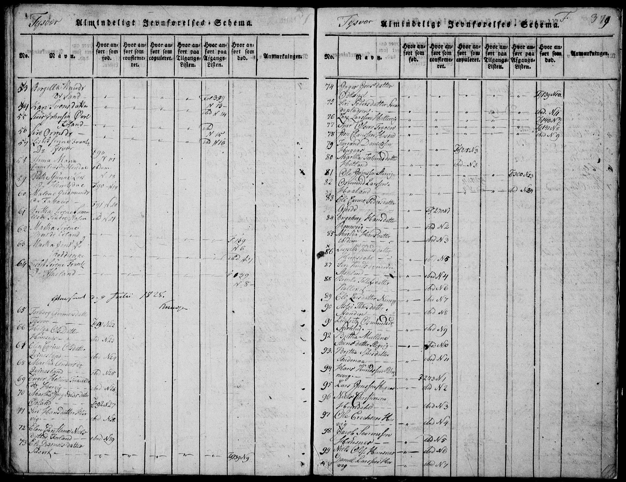 Skjold sokneprestkontor, AV/SAST-A-101847/H/Ha/Hab/L0002: Parish register (copy) no. B 2 /1, 1815-1830, p. 379