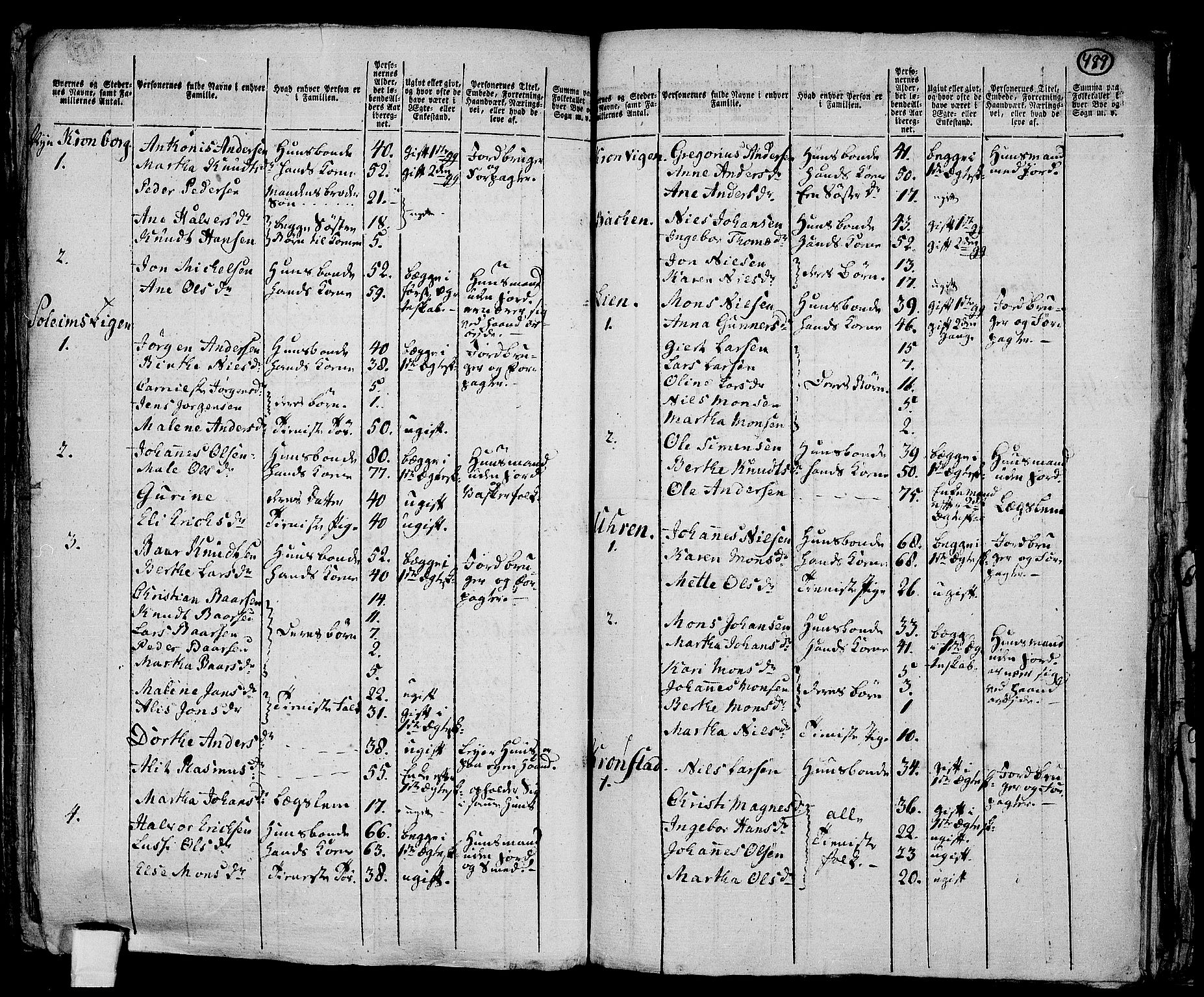 RA, 1801 census for 1280L St. Jørgens Hospital/Årstad, 1801, p. 488b-489a