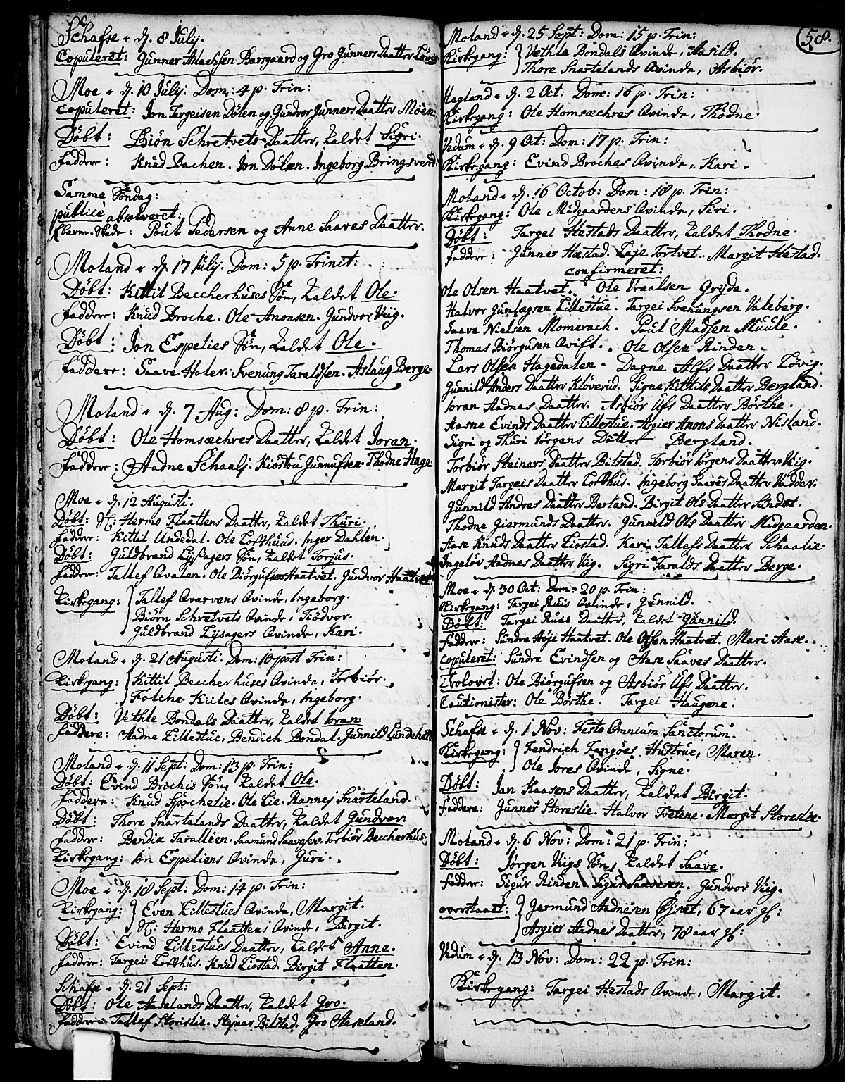 Fyresdal kirkebøker, SAKO/A-263/F/Fa/L0001: Parish register (official) no. I 1, 1724-1748, p. 58