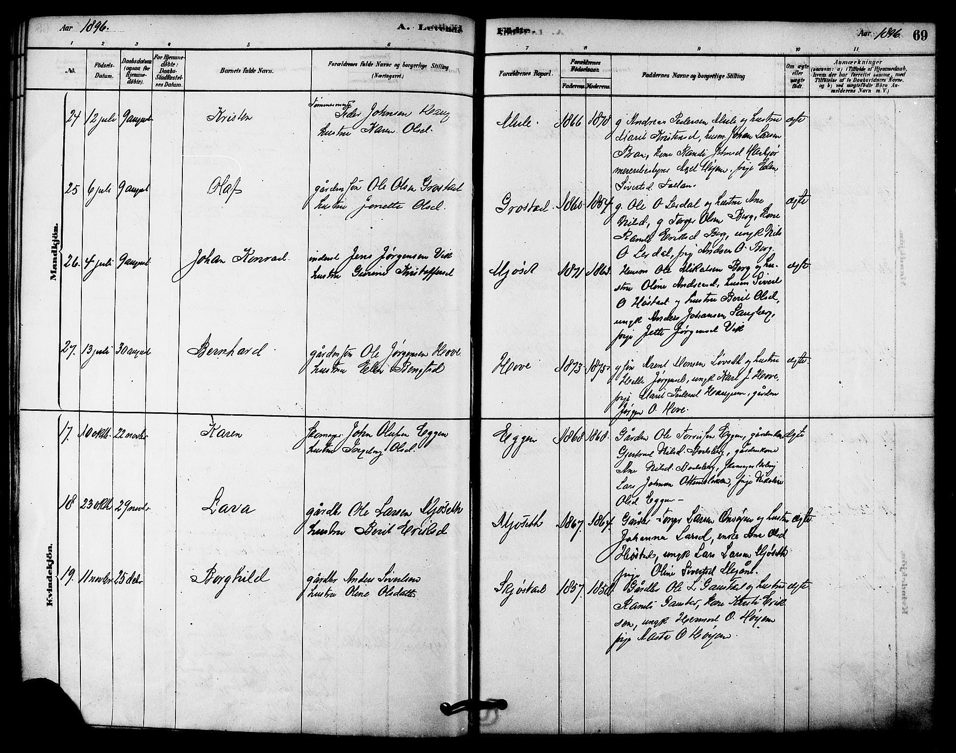 Ministerialprotokoller, klokkerbøker og fødselsregistre - Sør-Trøndelag, SAT/A-1456/612/L0378: Parish register (official) no. 612A10, 1878-1897, p. 69