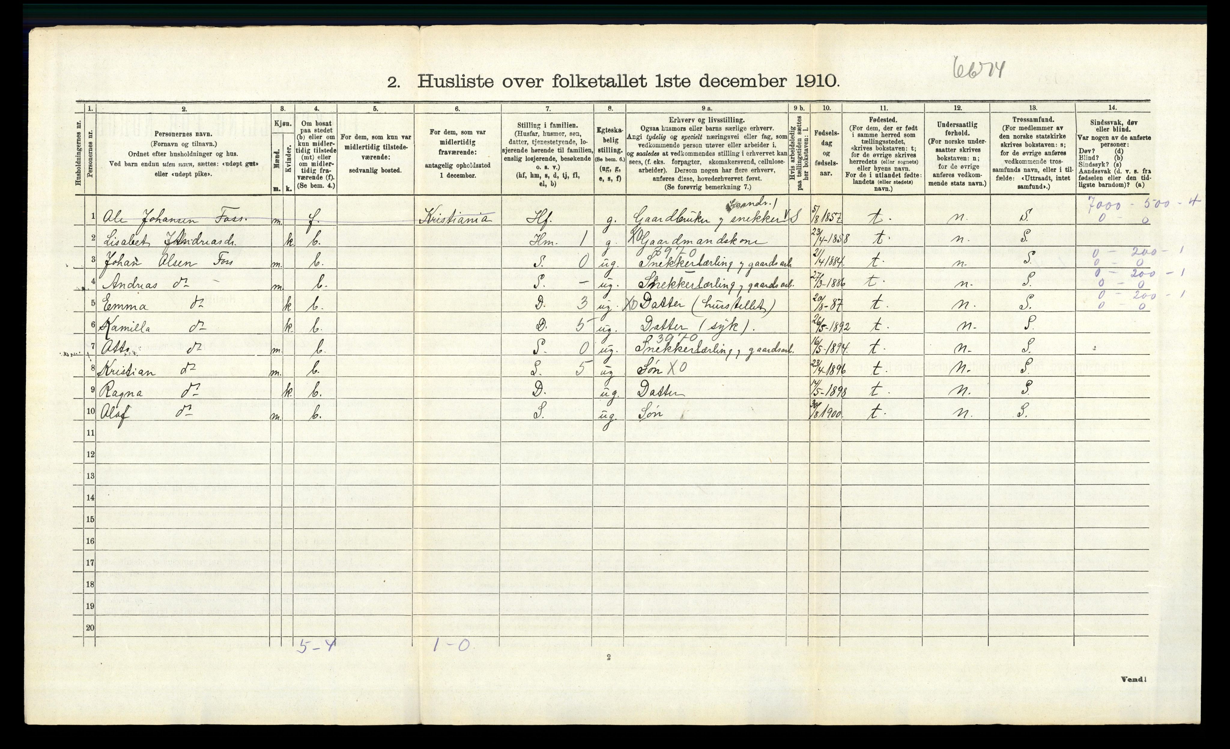 RA, 1910 census for Høland, 1910, p. 894