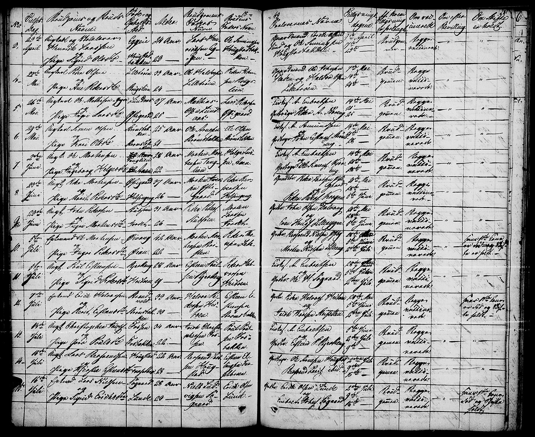 Tynset prestekontor, AV/SAH-PREST-058/H/Ha/Haa/L0019: Parish register (official) no. 19, 1829-1847, p. 281