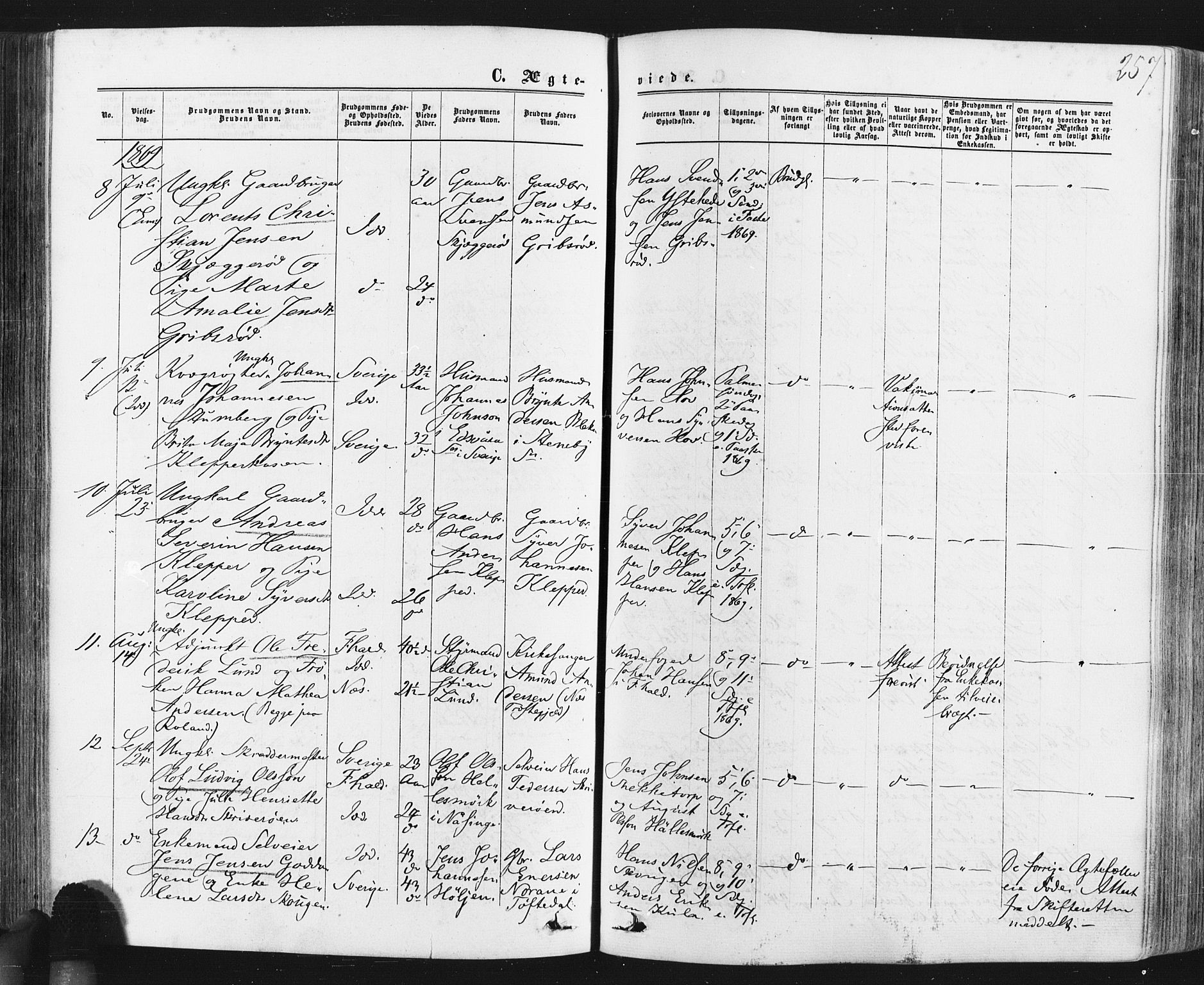 Idd prestekontor Kirkebøker, AV/SAO-A-10911/F/Fc/L0005: Parish register (official) no. III 5, 1861-1877, p. 257