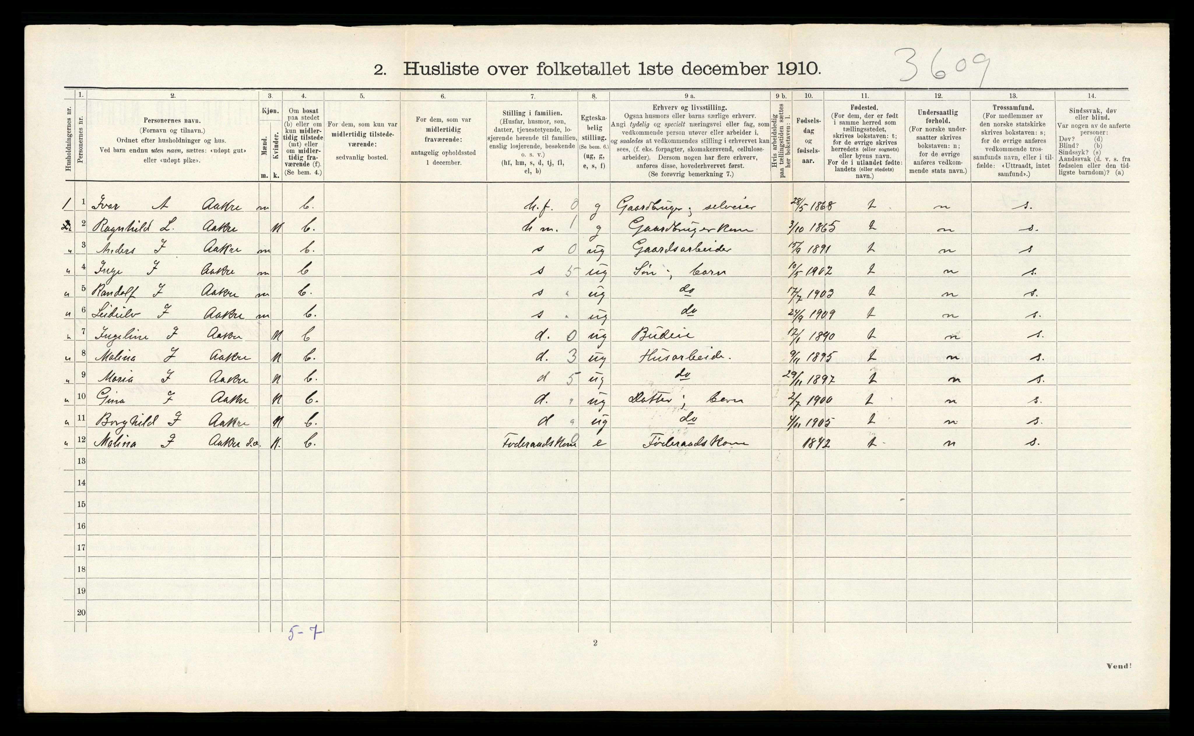 RA, 1910 census for Kyrkjebø, 1910, p. 214