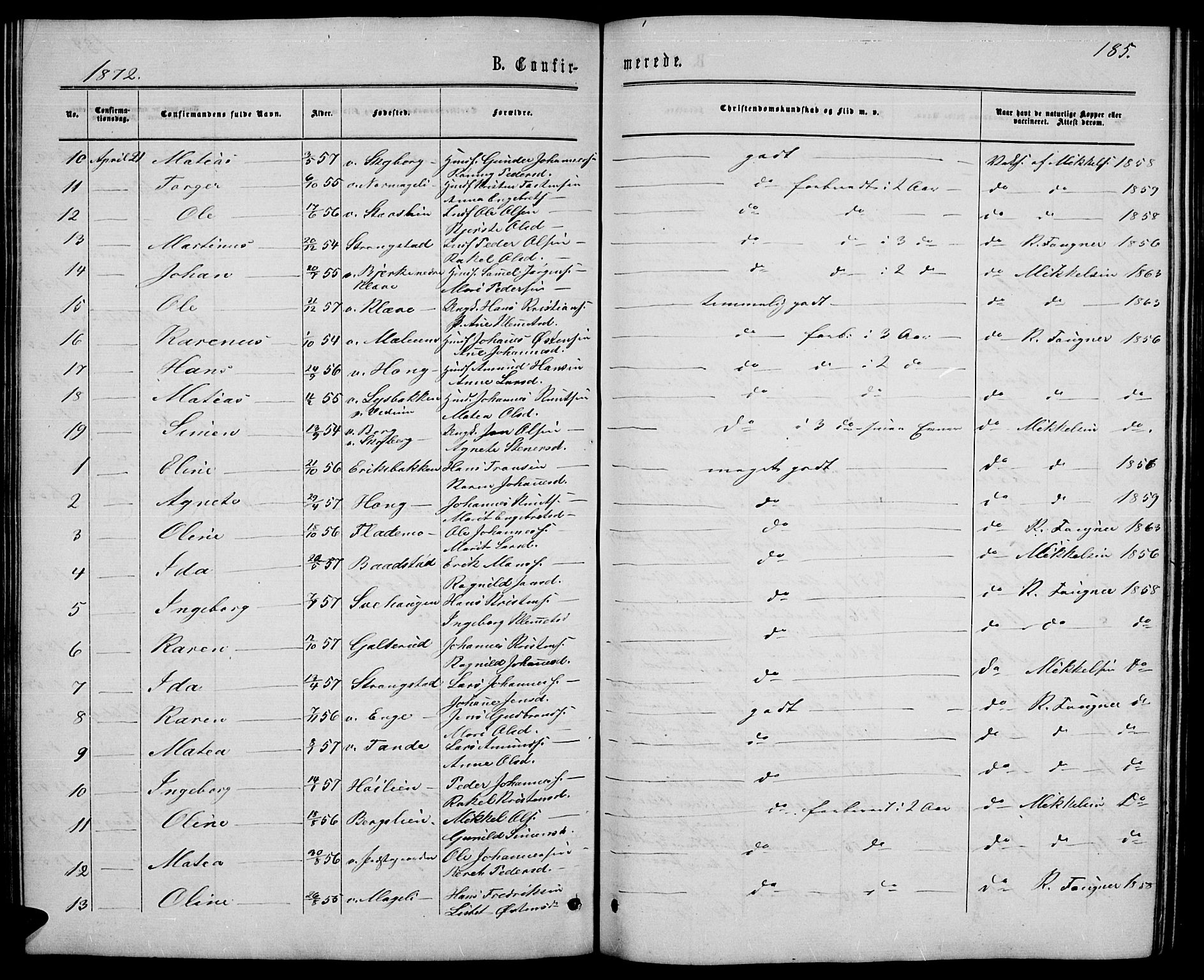 Øyer prestekontor, SAH/PREST-084/H/Ha/Hab/L0001: Parish register (copy) no. 1, 1863-1877, p. 185
