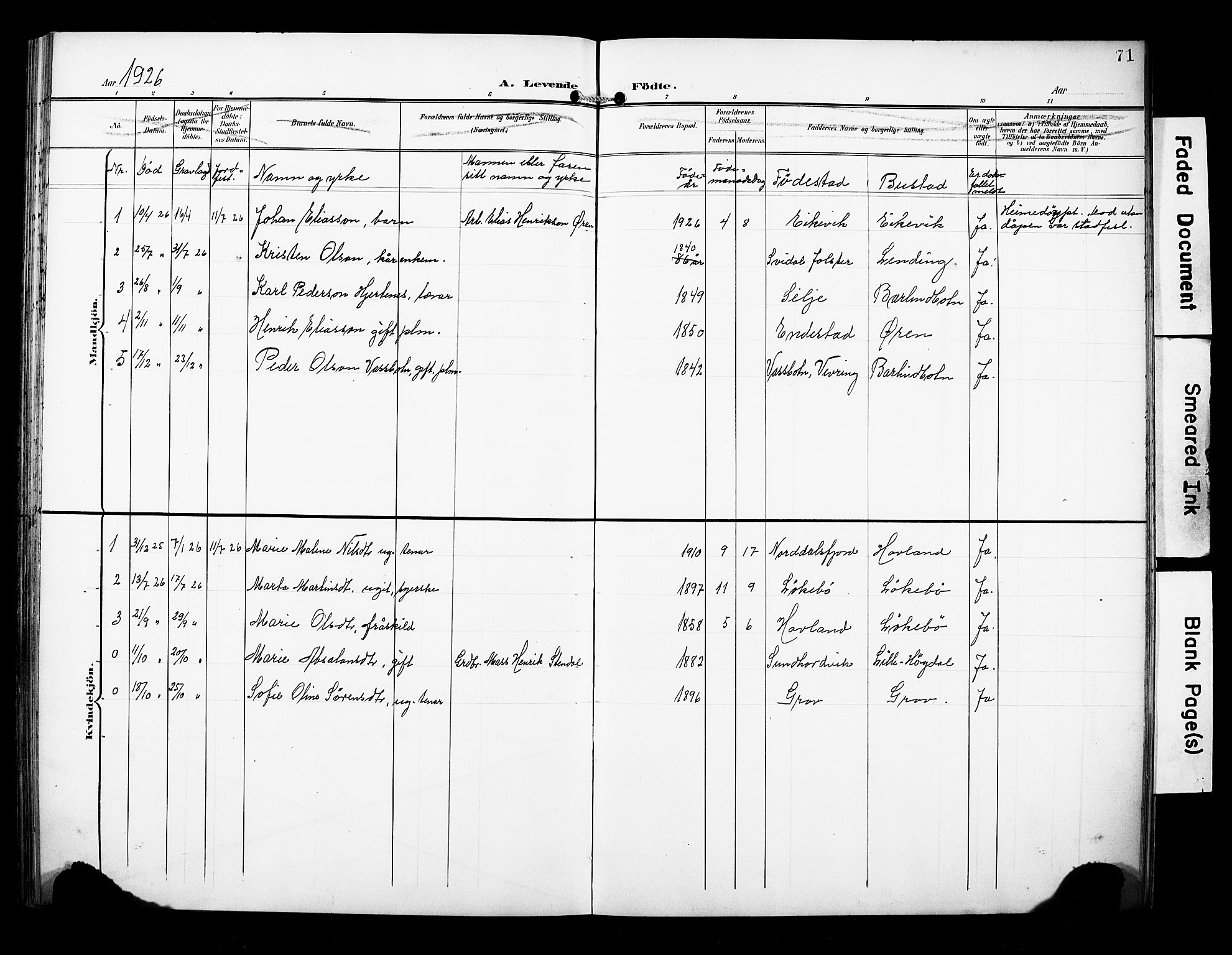 Kinn sokneprestembete, AV/SAB-A-80801/H/Hab/Habe/L0002: Parish register (copy) no. E 2, 1900-1926, p. 71