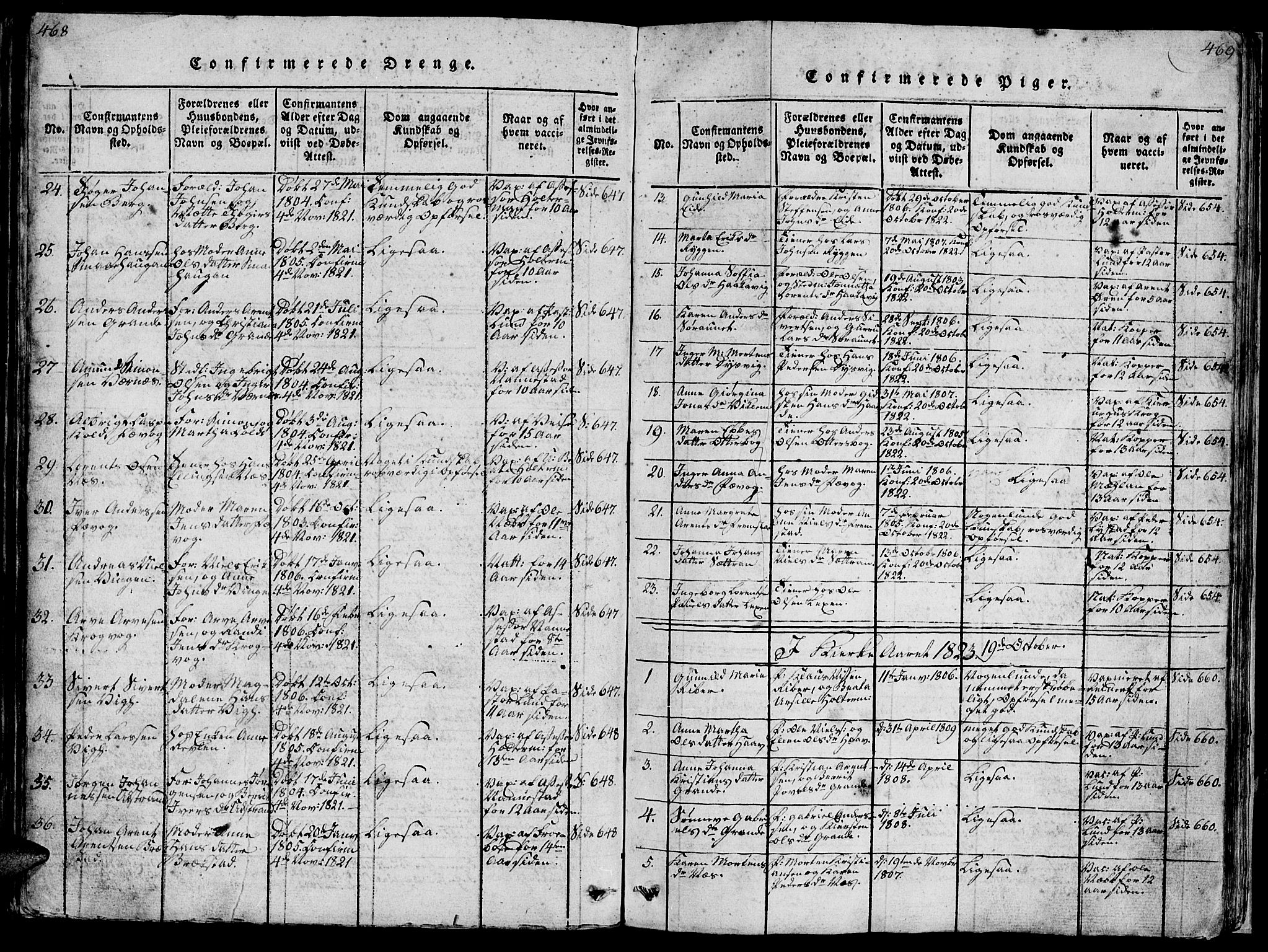 Ministerialprotokoller, klokkerbøker og fødselsregistre - Sør-Trøndelag, SAT/A-1456/659/L0744: Parish register (copy) no. 659C01, 1818-1825, p. 468-469