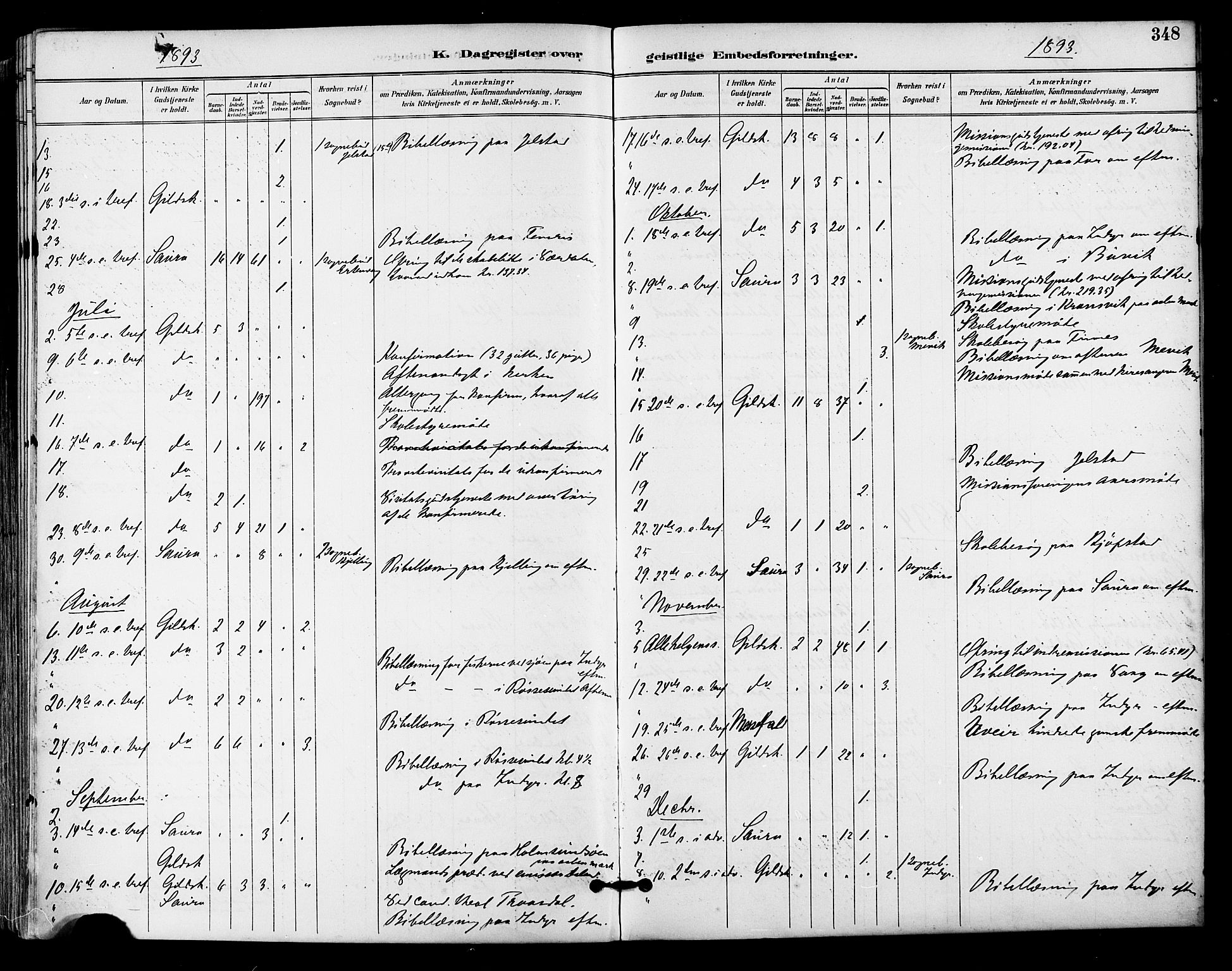 Ministerialprotokoller, klokkerbøker og fødselsregistre - Nordland, AV/SAT-A-1459/805/L0101: Parish register (official) no. 805A07, 1892-1899, p. 348