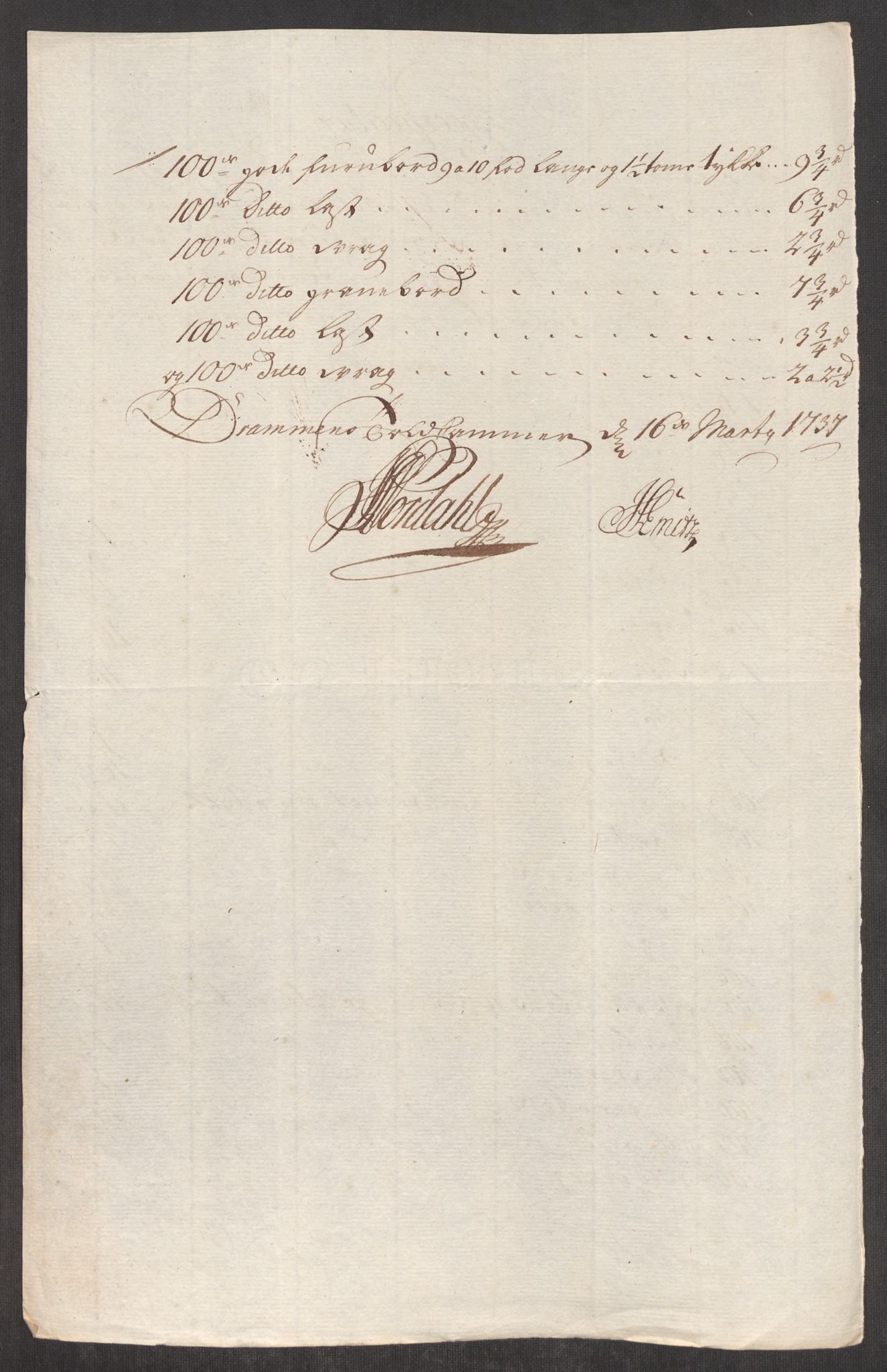 Rentekammeret inntil 1814, Realistisk ordnet avdeling, RA/EA-4070/Oe/L0001: [Ø1]: Priskuranter, 1712-1739, p. 496