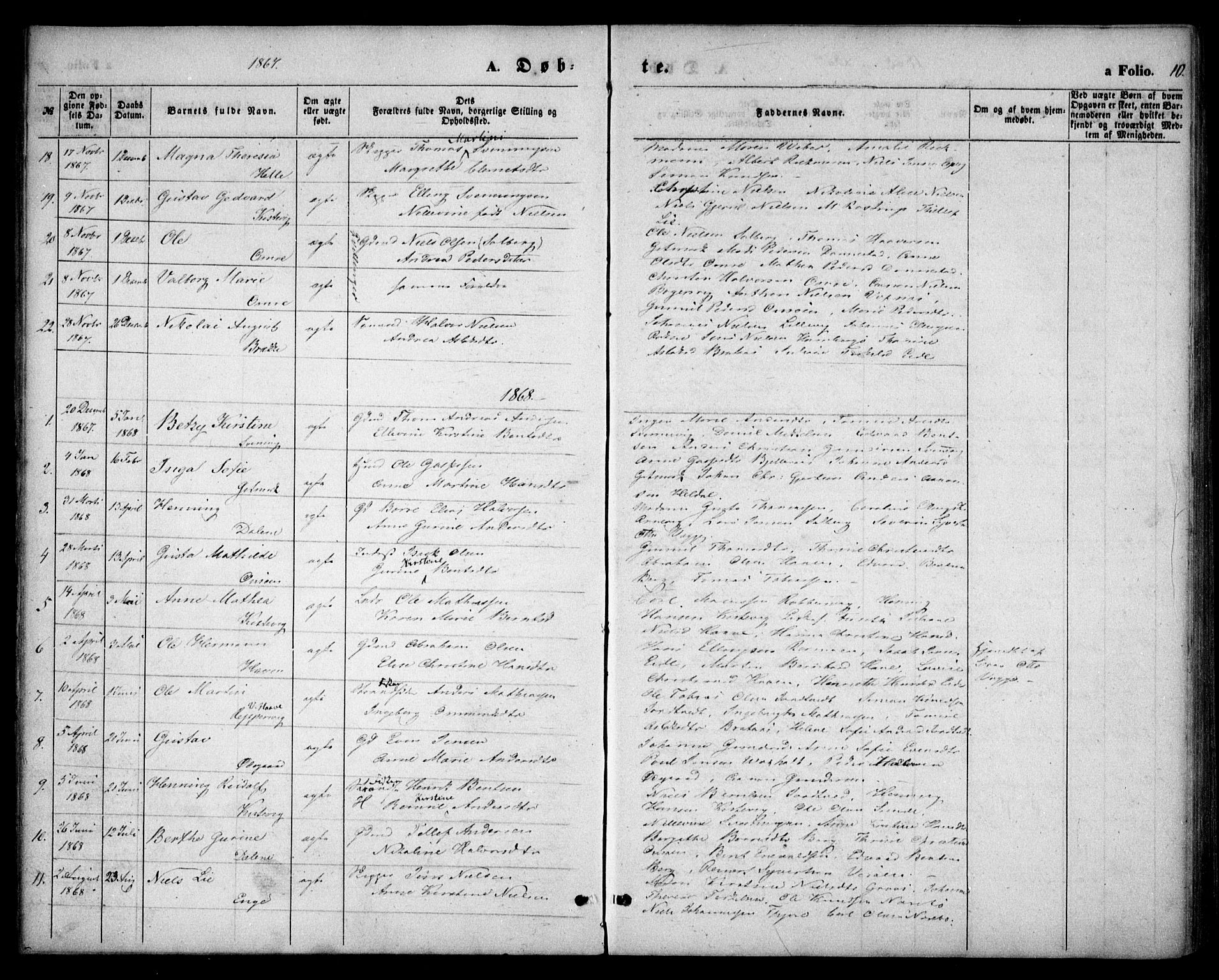 Hommedal sokneprestkontor, SAK/1111-0023/F/Fa/Faa/L0002: Parish register (official) no. A 2, 1861-1884, p. 10