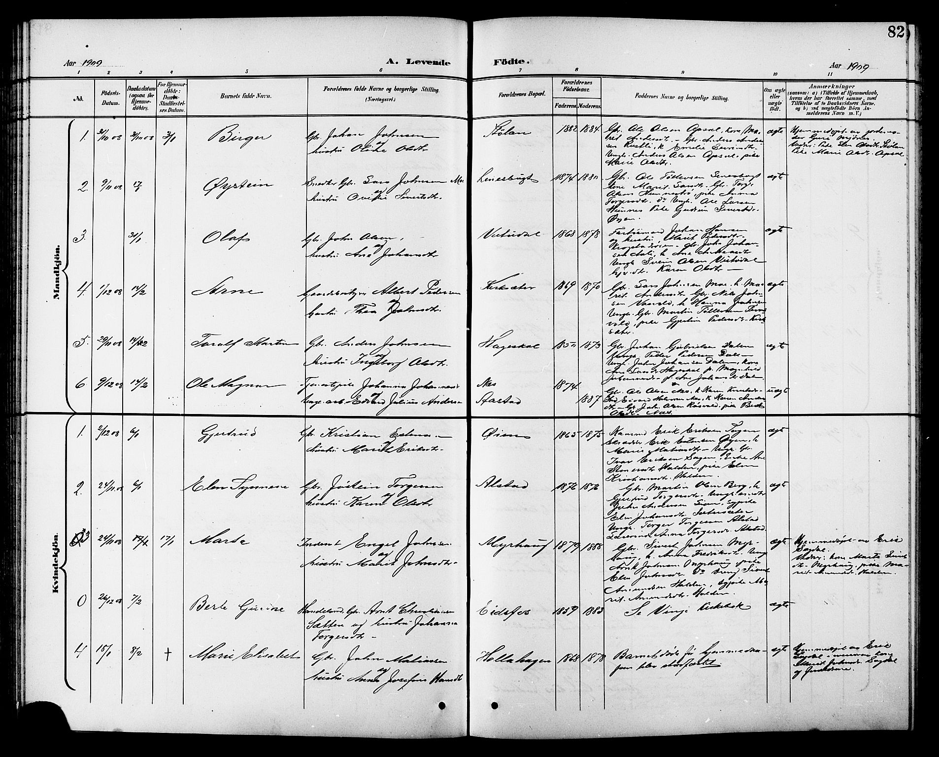 Ministerialprotokoller, klokkerbøker og fødselsregistre - Sør-Trøndelag, SAT/A-1456/630/L0505: Parish register (copy) no. 630C03, 1899-1914, p. 82