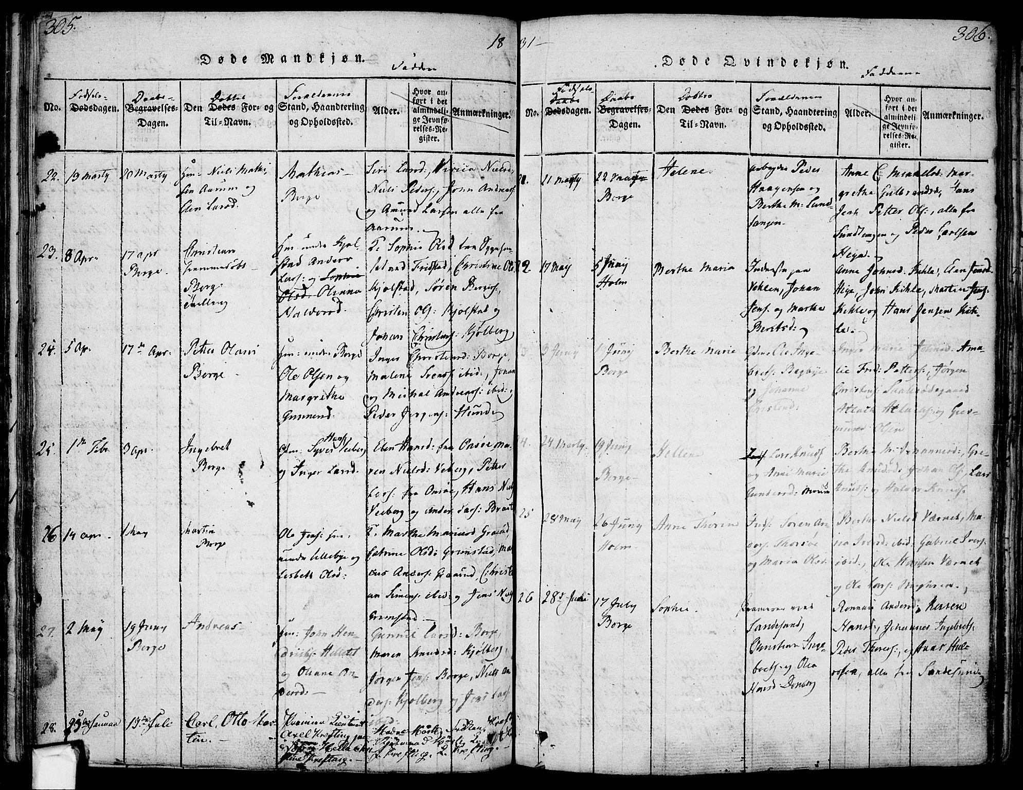 Borge prestekontor Kirkebøker, AV/SAO-A-10903/F/Fa/L0003: Parish register (official) no. I 3, 1815-1836, p. 305-306