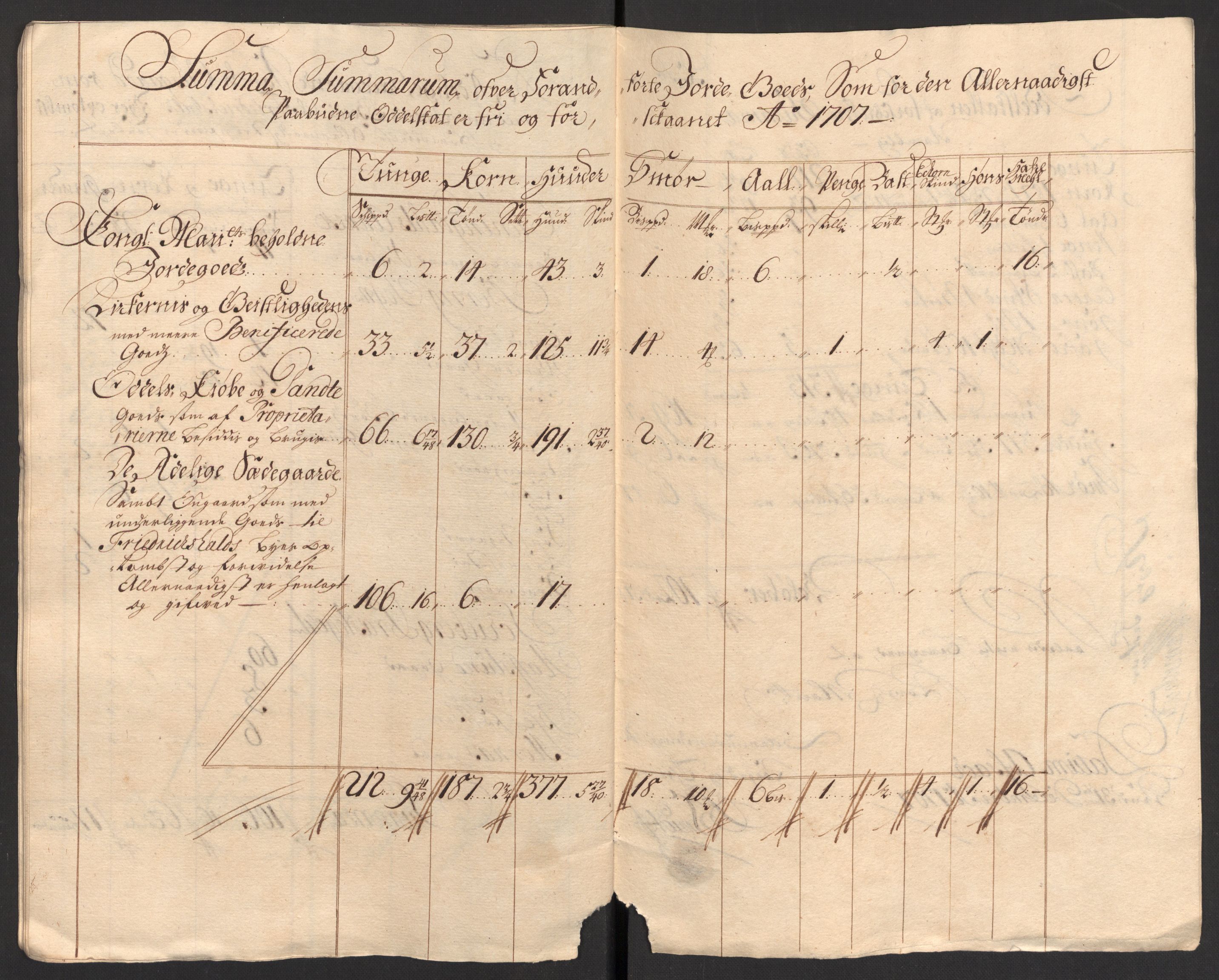 Rentekammeret inntil 1814, Reviderte regnskaper, Fogderegnskap, AV/RA-EA-4092/R01/L0018: Fogderegnskap Idd og Marker, 1707-1709, p. 113