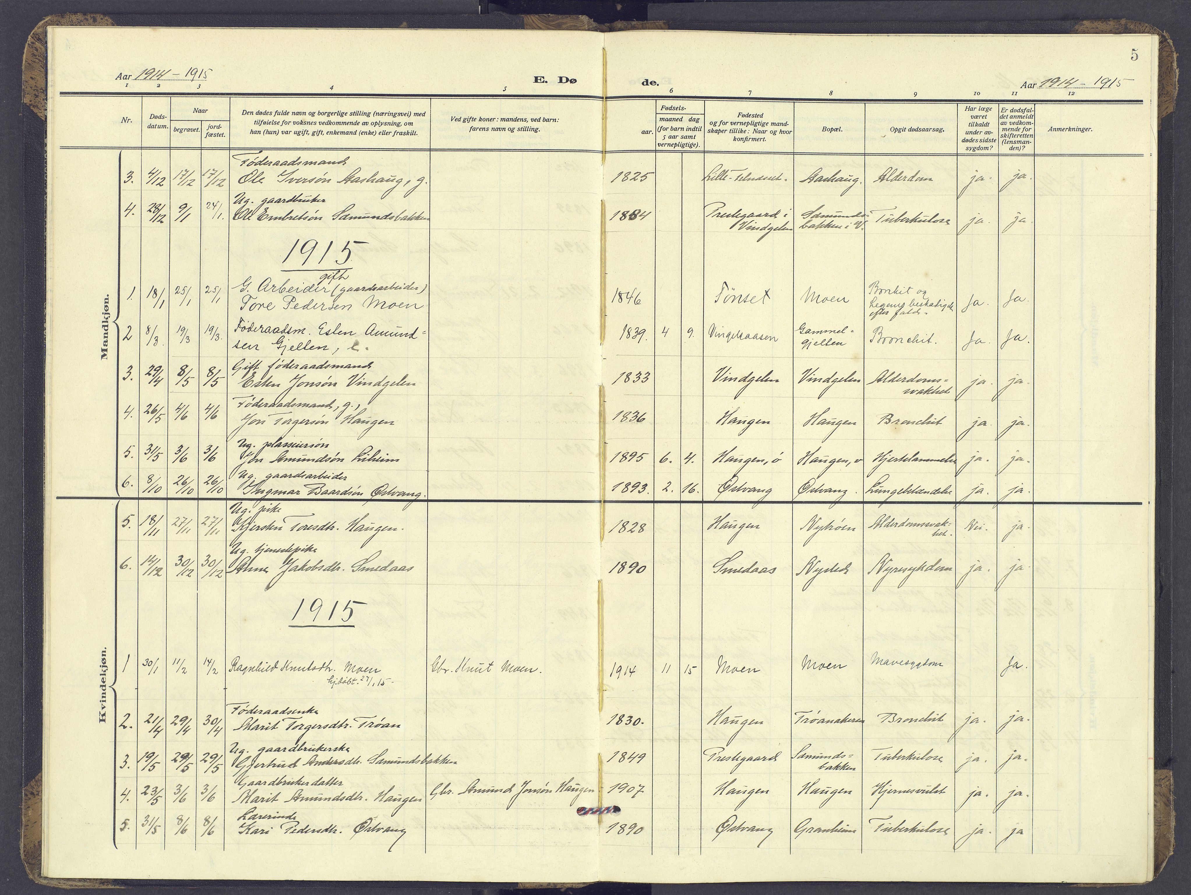 Tolga prestekontor, AV/SAH-PREST-062/K/L0017: Parish register (official) no. 17, 1909-1979, p. 5