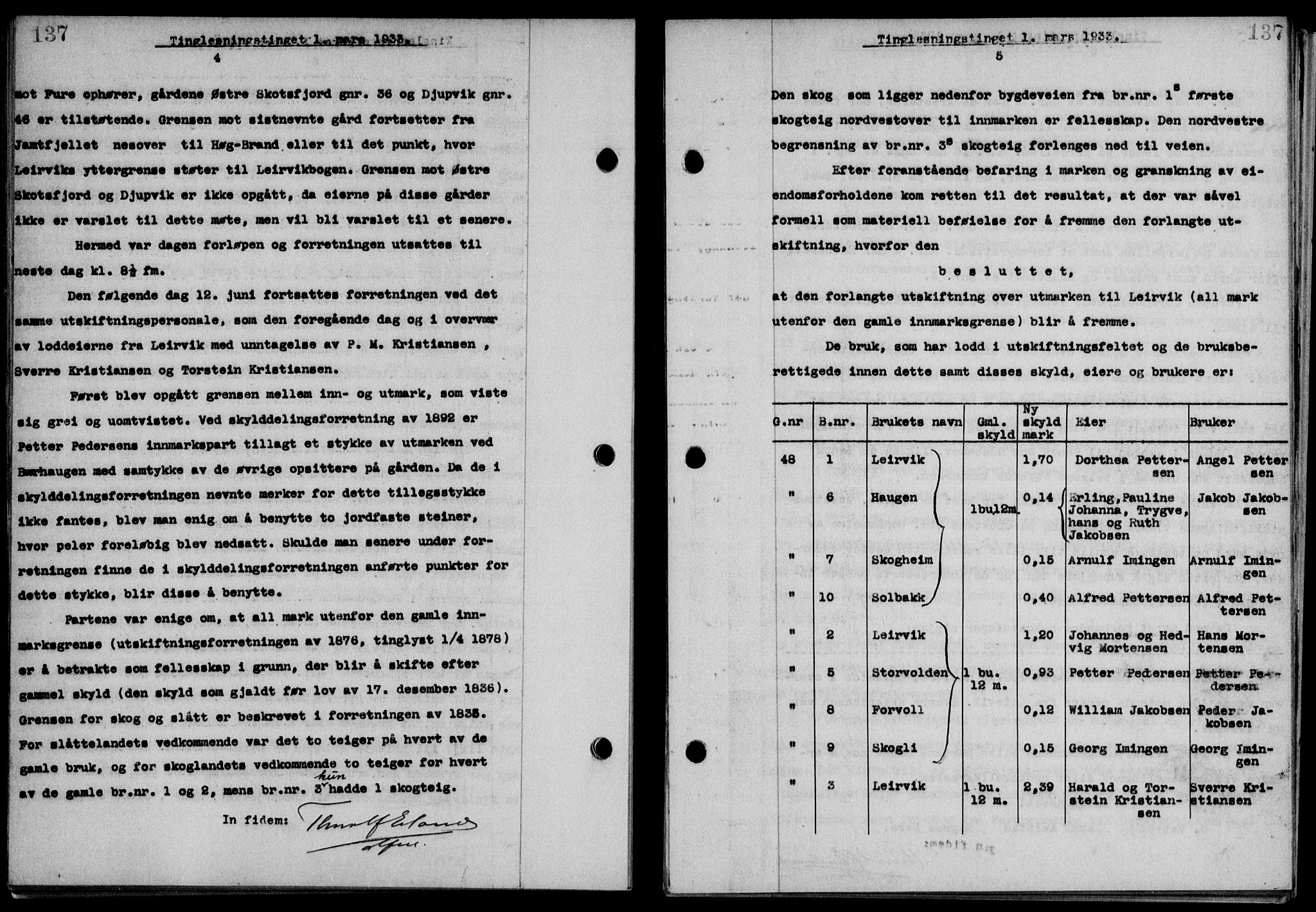 Steigen og Ofoten sorenskriveri, SAT/A-0030/1/2/2C/L0022/0001: Mortgage book no. 25-II og 26-I, 1932-1933, Deed date: 01.03.1933
