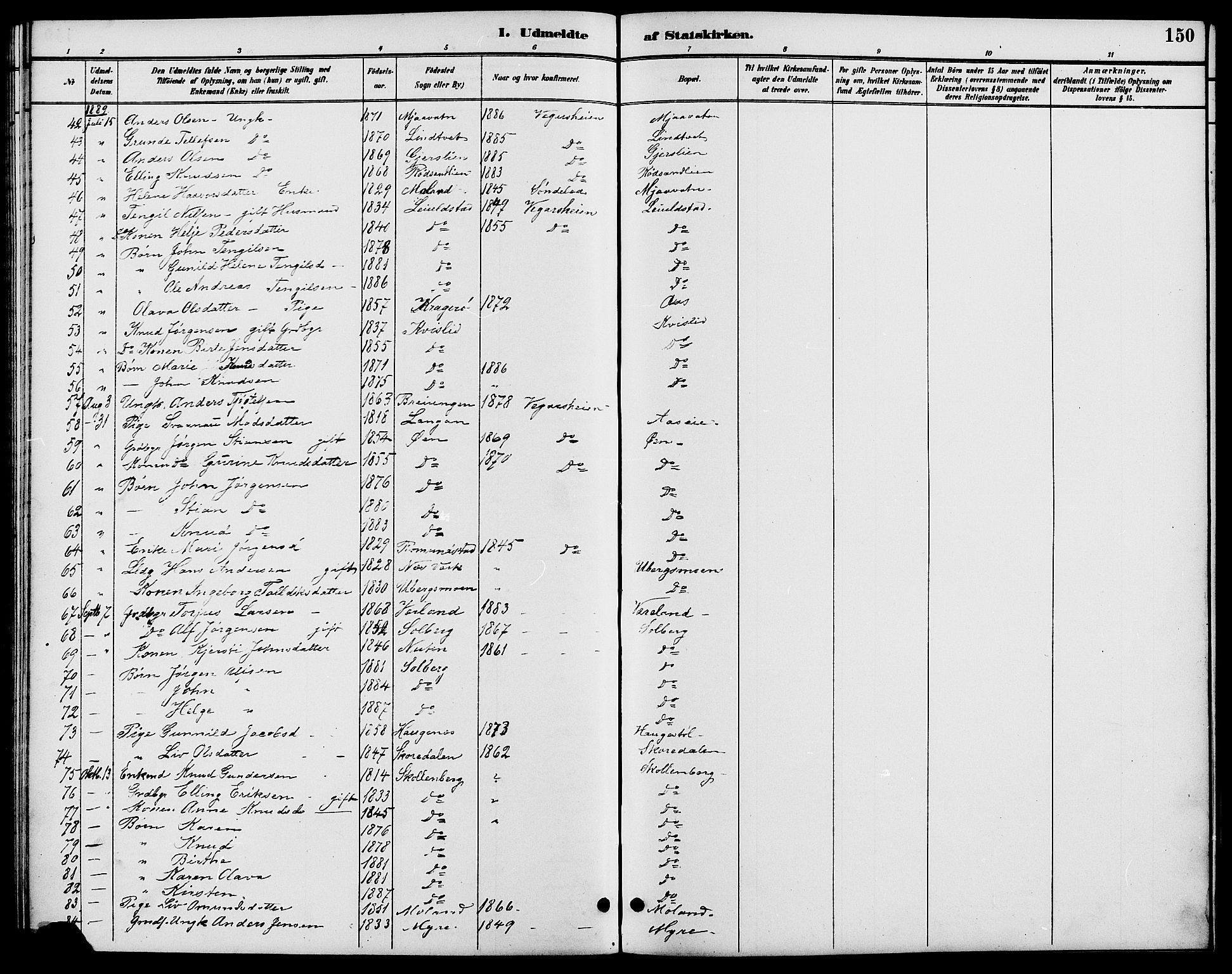 Gjerstad sokneprestkontor, SAK/1111-0014/F/Fb/Fbb/L0004: Parish register (copy) no. B 4, 1890-1910, p. 150