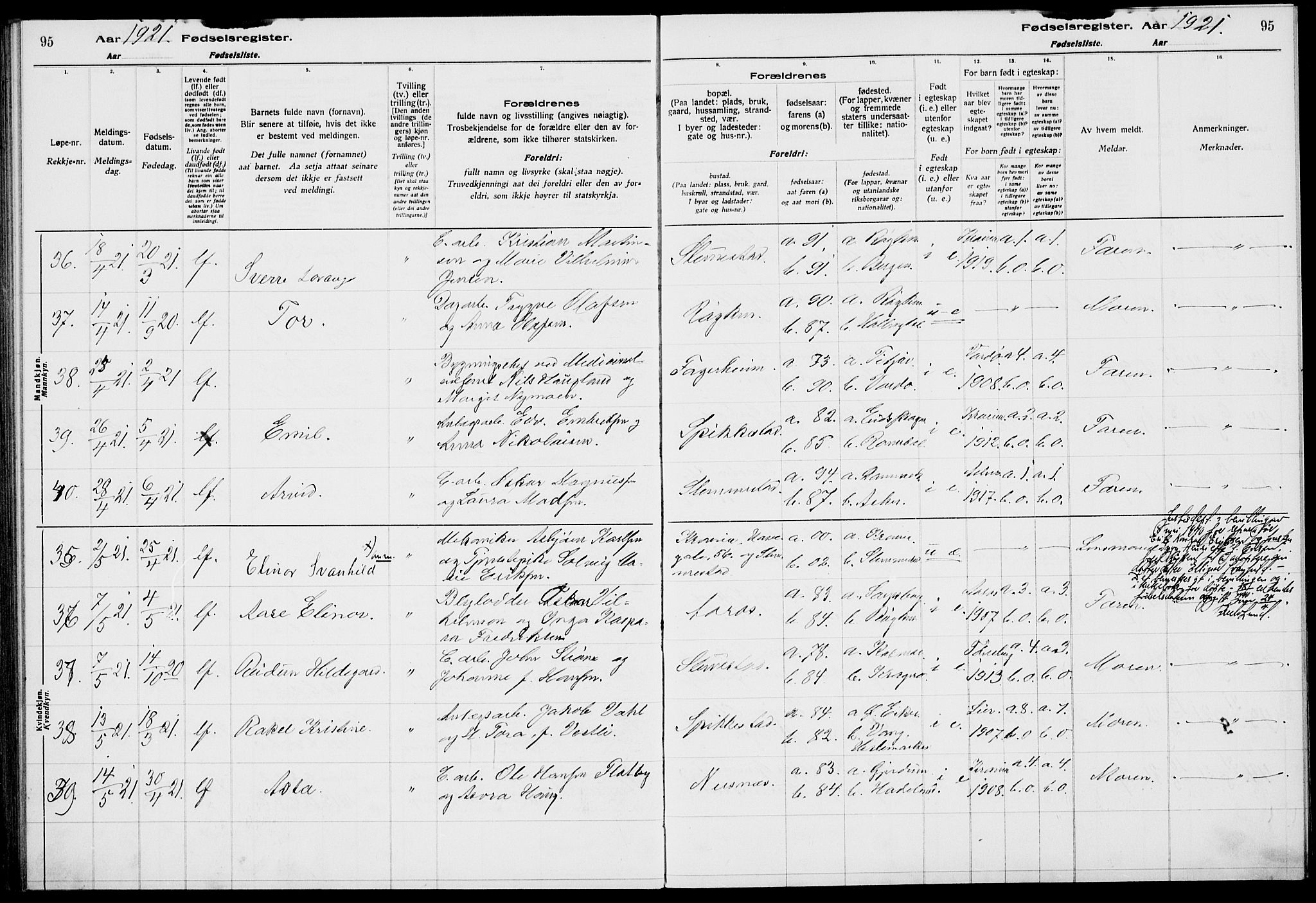 Røyken kirkebøker, AV/SAKO-A-241/J/Ja/L0001: Birth register no. 1, 1916-1927, p. 95