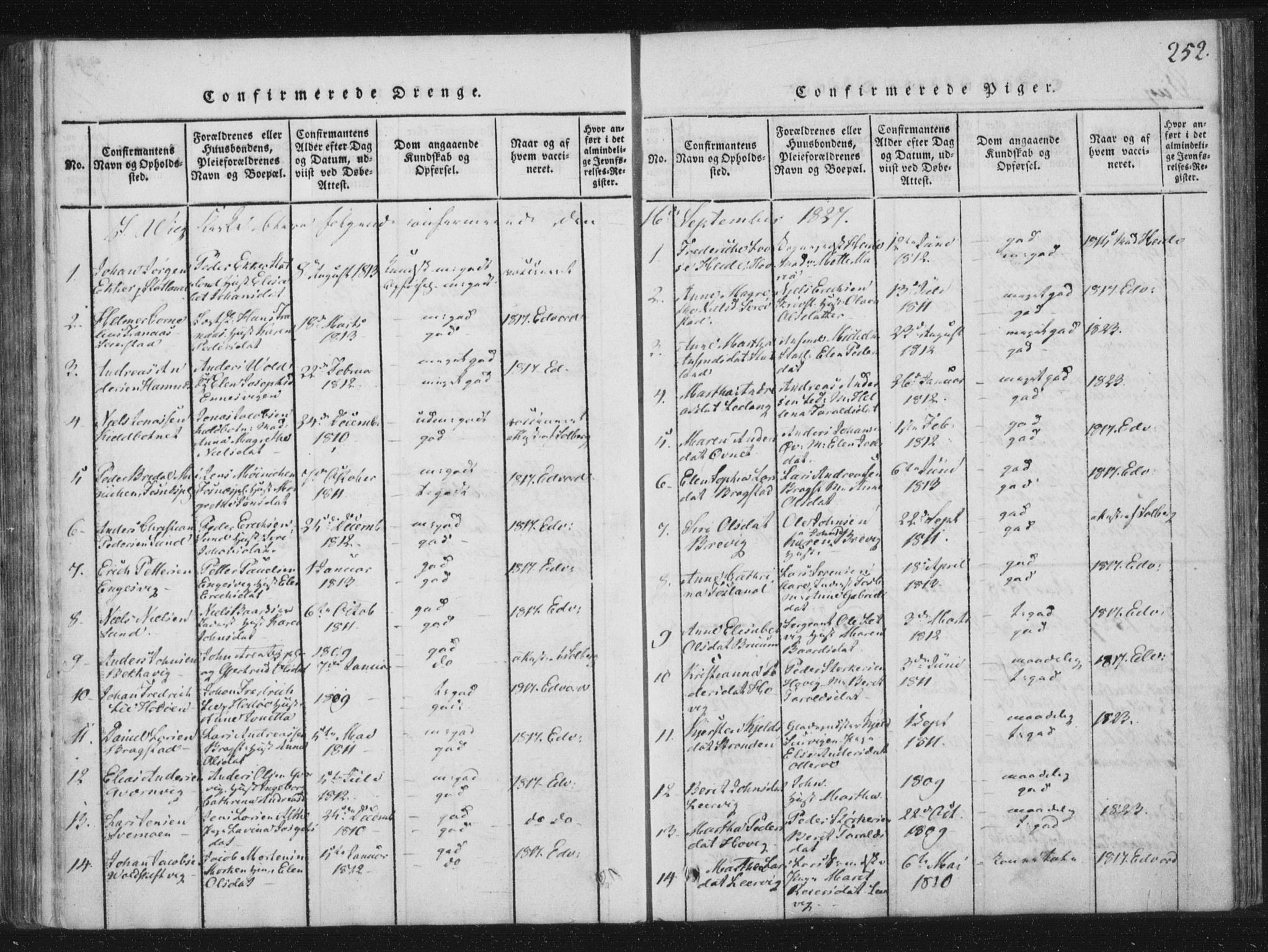 Ministerialprotokoller, klokkerbøker og fødselsregistre - Nord-Trøndelag, SAT/A-1458/773/L0609: Parish register (official) no. 773A03 /2, 1815-1830, p. 252