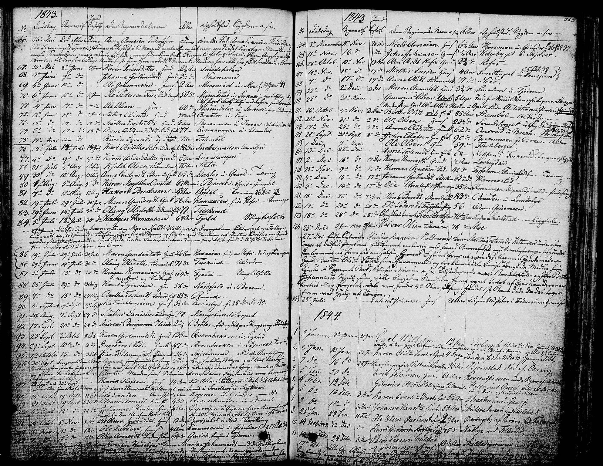 Grue prestekontor, AV/SAH-PREST-036/H/Ha/Haa/L0007: Parish register (official) no. 7, 1830-1847, p. 255