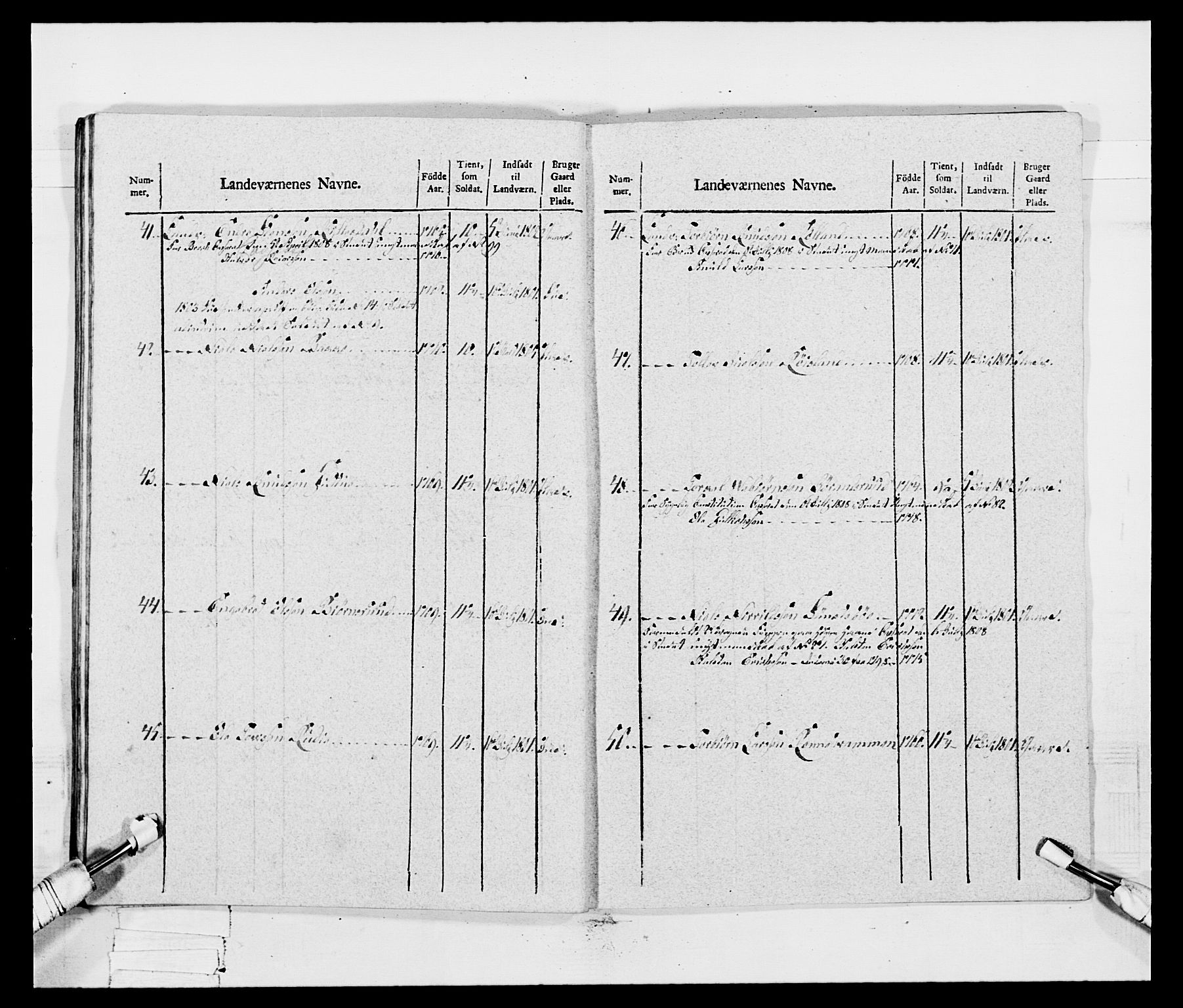 Generalitets- og kommissariatskollegiet, Det kongelige norske kommissariatskollegium, AV/RA-EA-5420/E/Eh/L0047: 2. Akershusiske nasjonale infanteriregiment, 1791-1810, p. 288