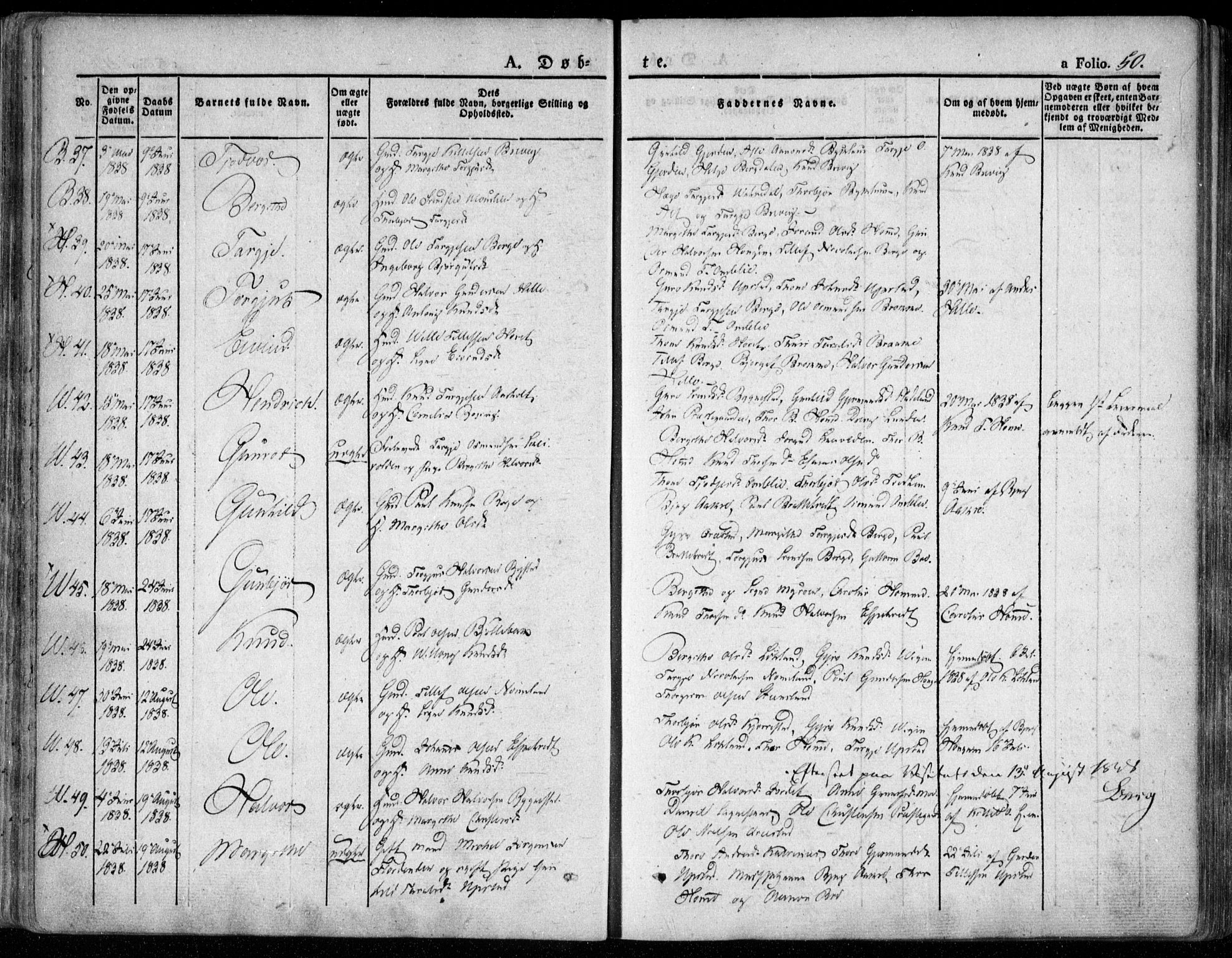 Valle sokneprestkontor, SAK/1111-0044/F/Fa/Fac/L0006: Parish register (official) no. A 6, 1831-1853, p. 50