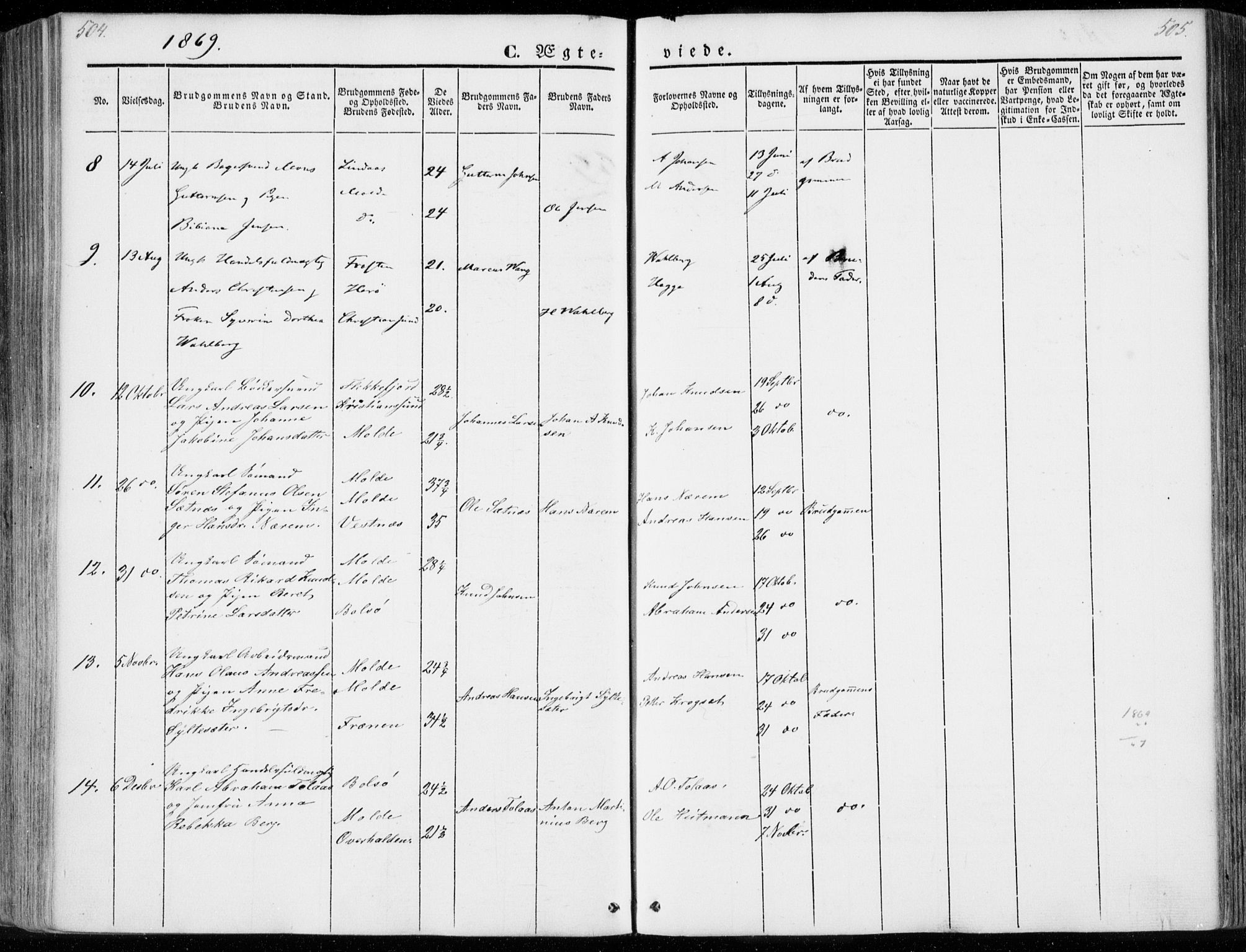 Ministerialprotokoller, klokkerbøker og fødselsregistre - Møre og Romsdal, SAT/A-1454/558/L0689: Parish register (official) no. 558A03, 1843-1872, p. 504-505