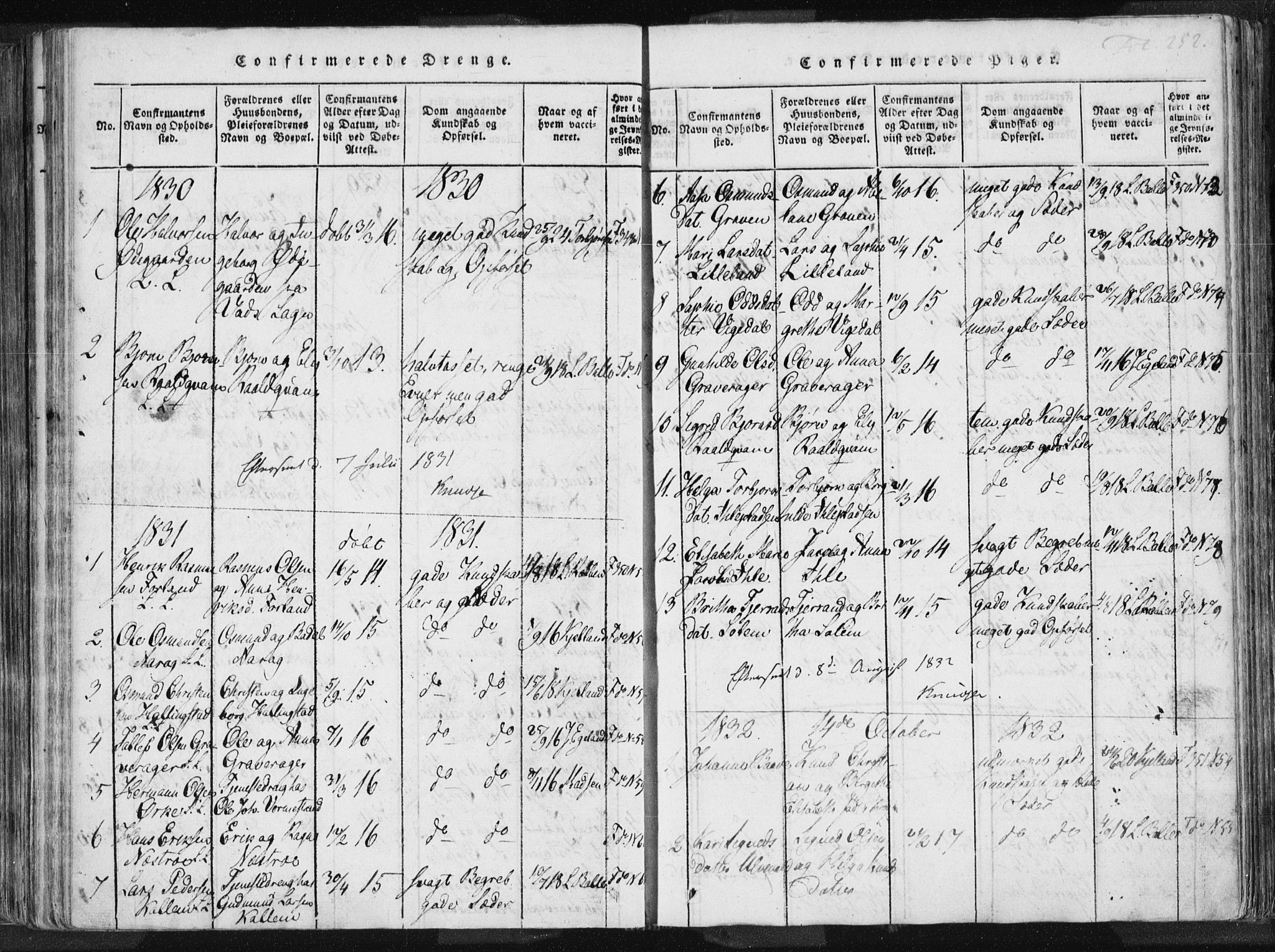Vikedal sokneprestkontor, SAST/A-101840/01/IV: Parish register (official) no. A 3, 1817-1850, p. 252