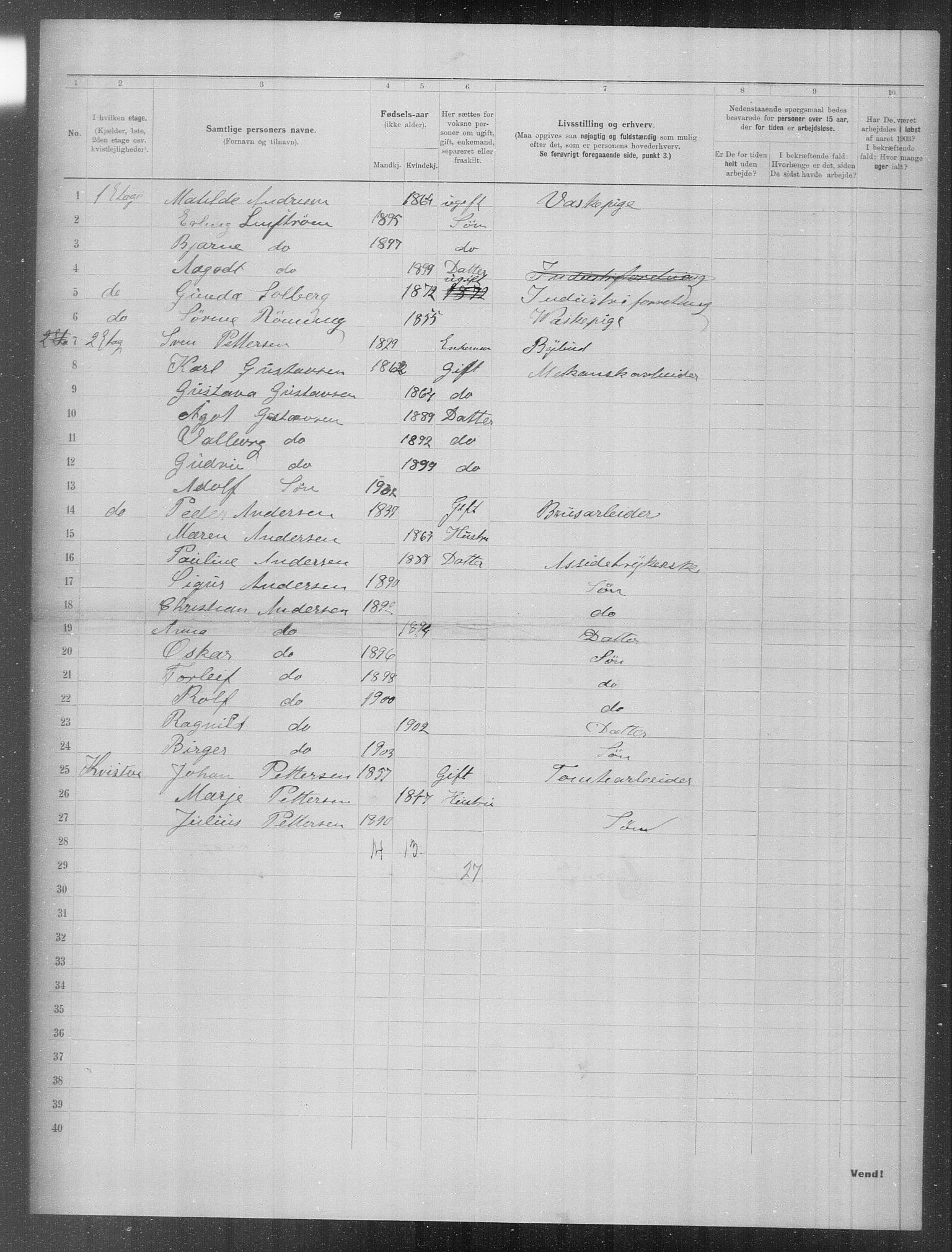 OBA, Municipal Census 1903 for Kristiania, 1903, p. 660