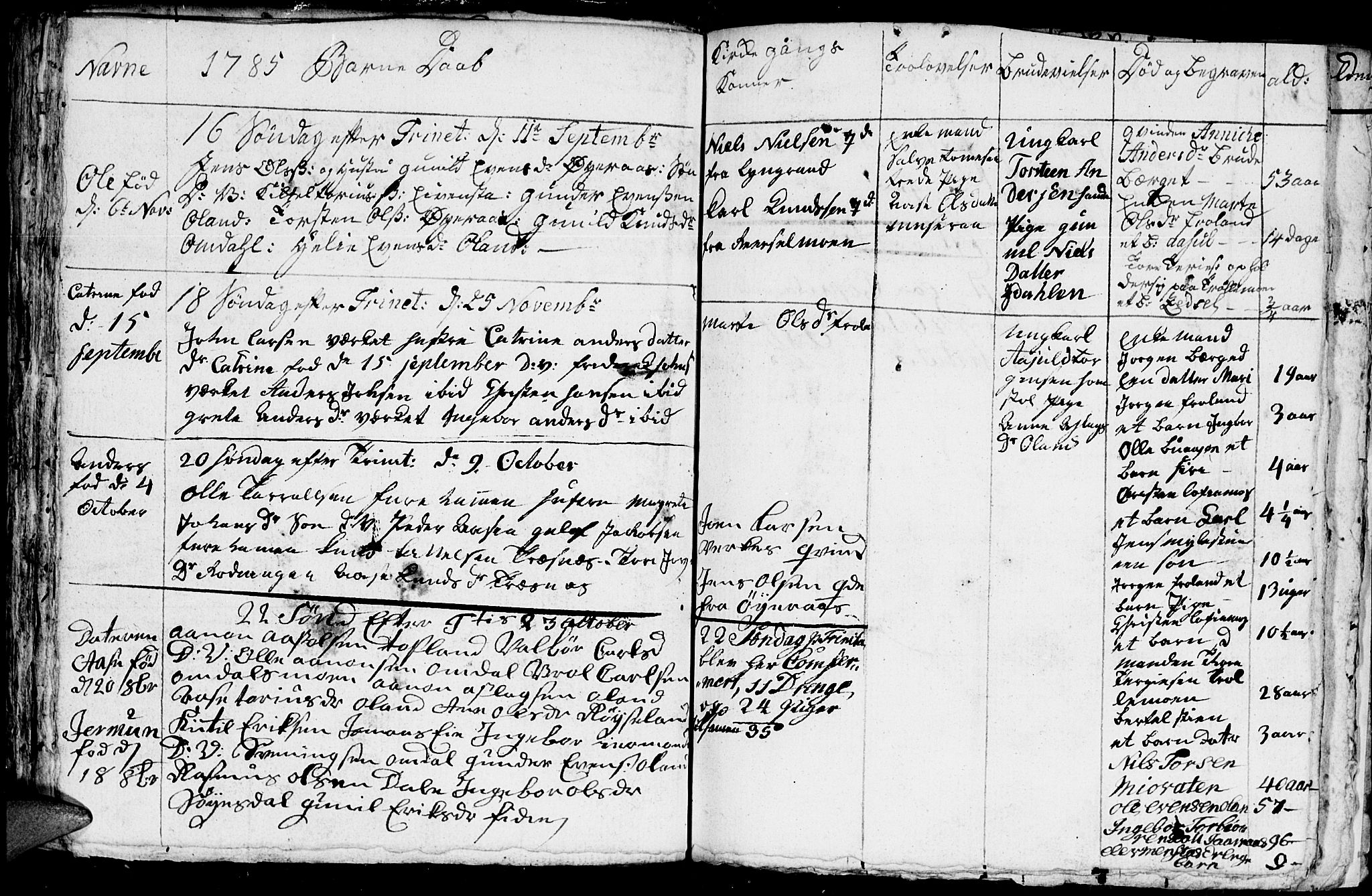 Froland sokneprestkontor, AV/SAK-1111-0013/F/Fb/L0004: Parish register (copy) no. B 4, 1776-1786, p. 97