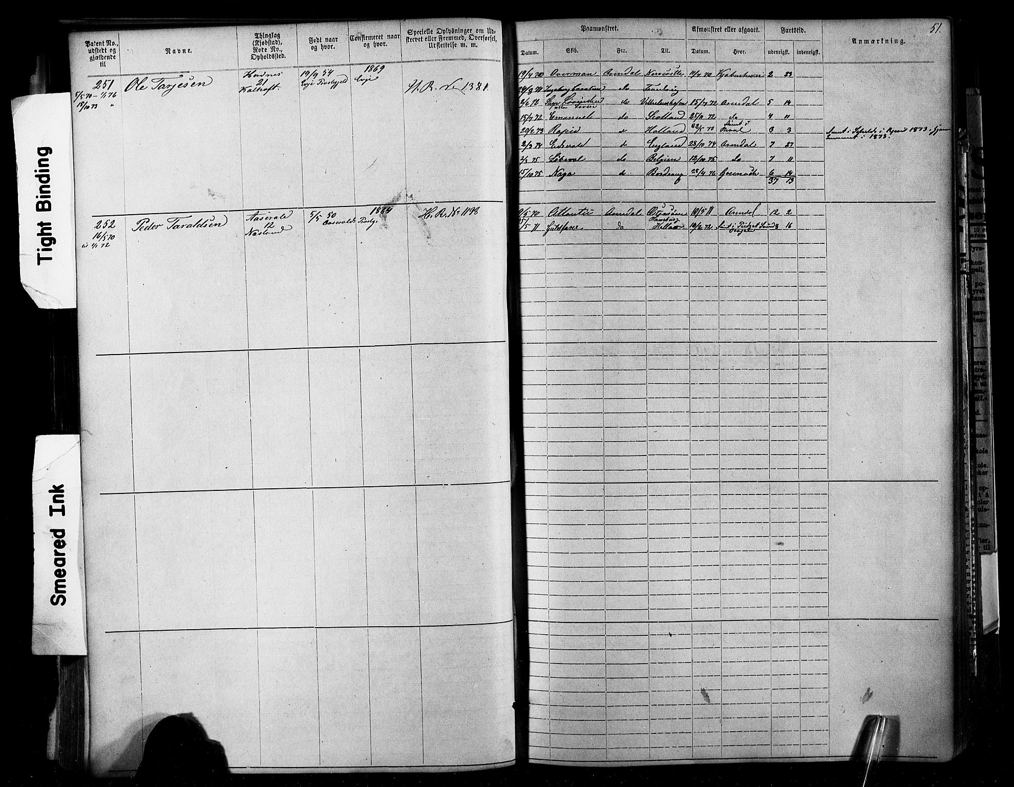 Lillesand mønstringskrets, SAK/2031-0014/F/Fa/L0002: Annotasjonsrulle nr 1-1910 med register, W-8, 1868-1891, p. 62