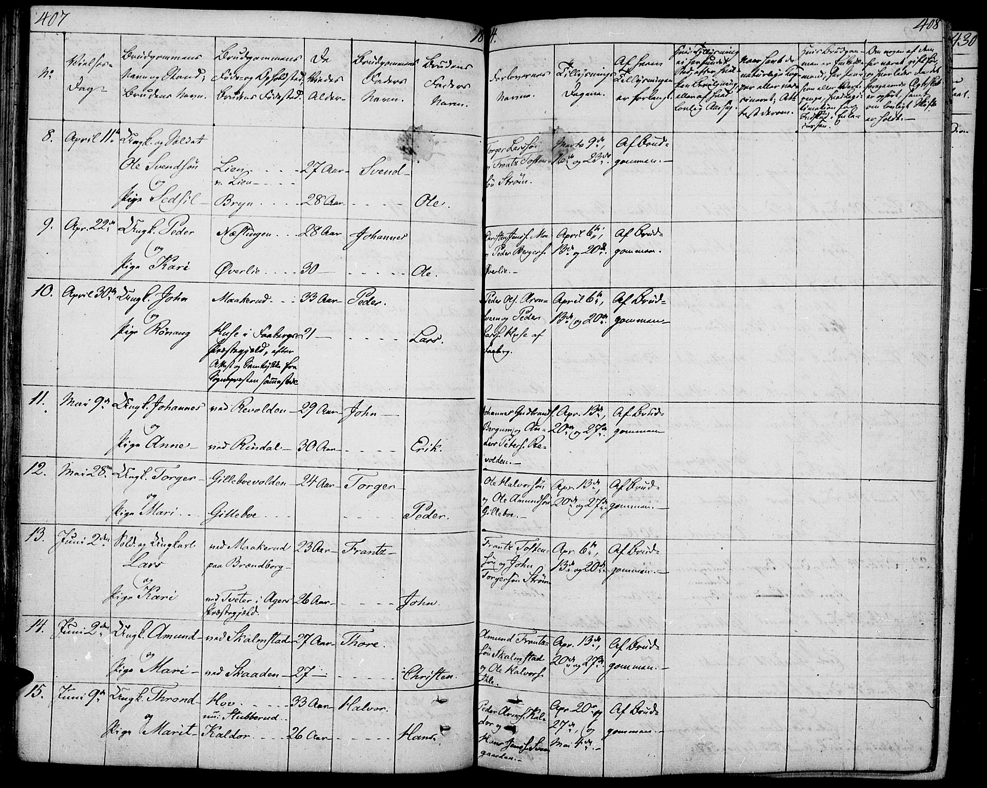 Øyer prestekontor, SAH/PREST-084/H/Ha/Haa/L0004: Parish register (official) no. 4, 1824-1841, p. 407-408