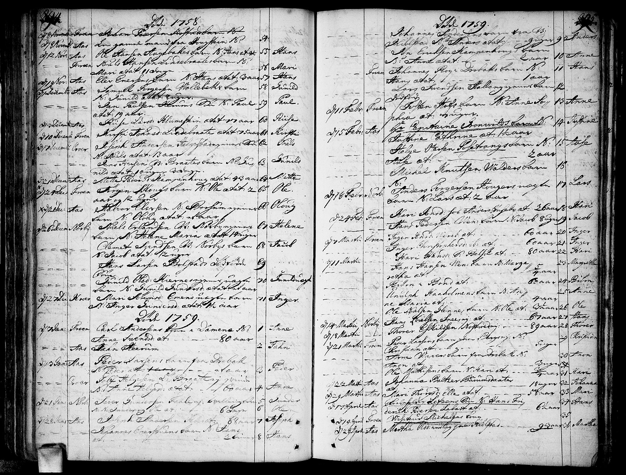 Ås prestekontor Kirkebøker, AV/SAO-A-10894/F/Fa/L0001: Parish register (official) no. I 1, 1742-1778, p. 294-295