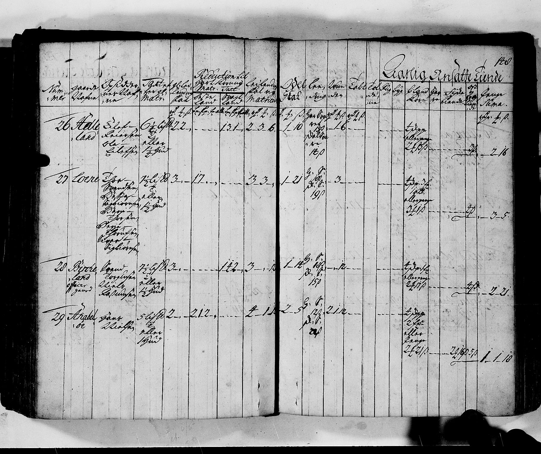Rentekammeret inntil 1814, Realistisk ordnet avdeling, AV/RA-EA-4070/N/Nb/Nbf/L0130: Lista matrikkelprotokoll, 1723, p. 148