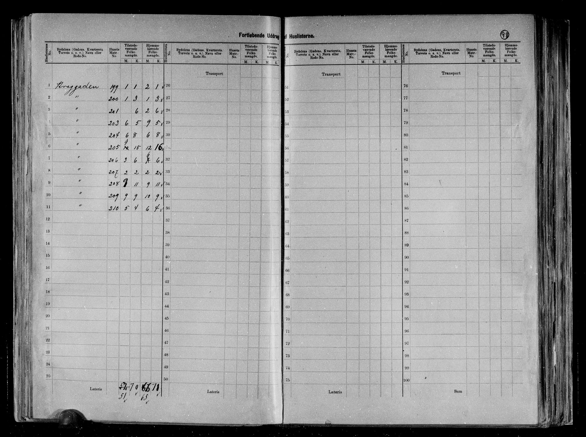 RA, 1891 census for 0705 Tønsberg, 1891, p. 32