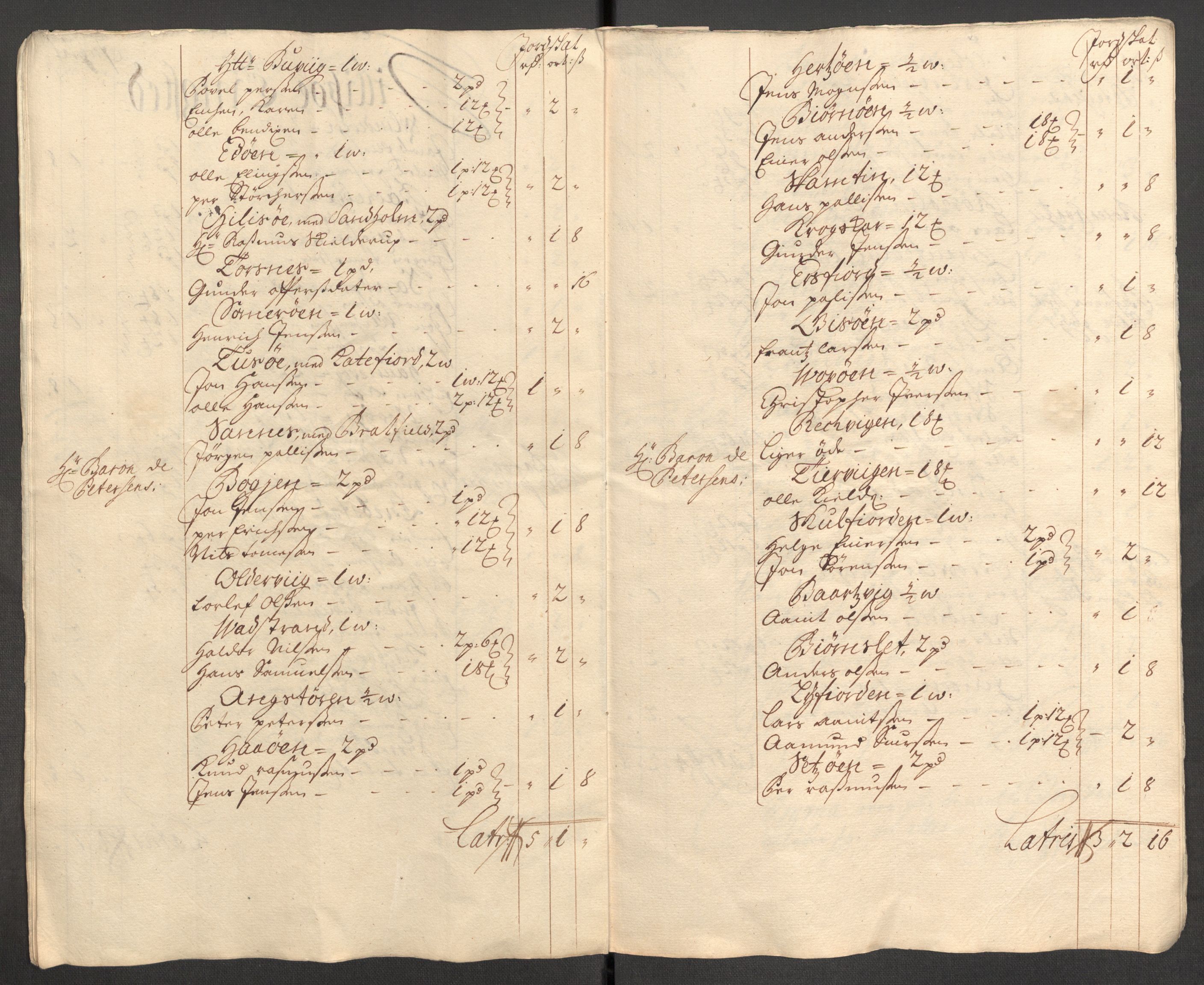 Rentekammeret inntil 1814, Reviderte regnskaper, Fogderegnskap, AV/RA-EA-4092/R68/L4757: Fogderegnskap Senja og Troms, 1708-1710, p. 59