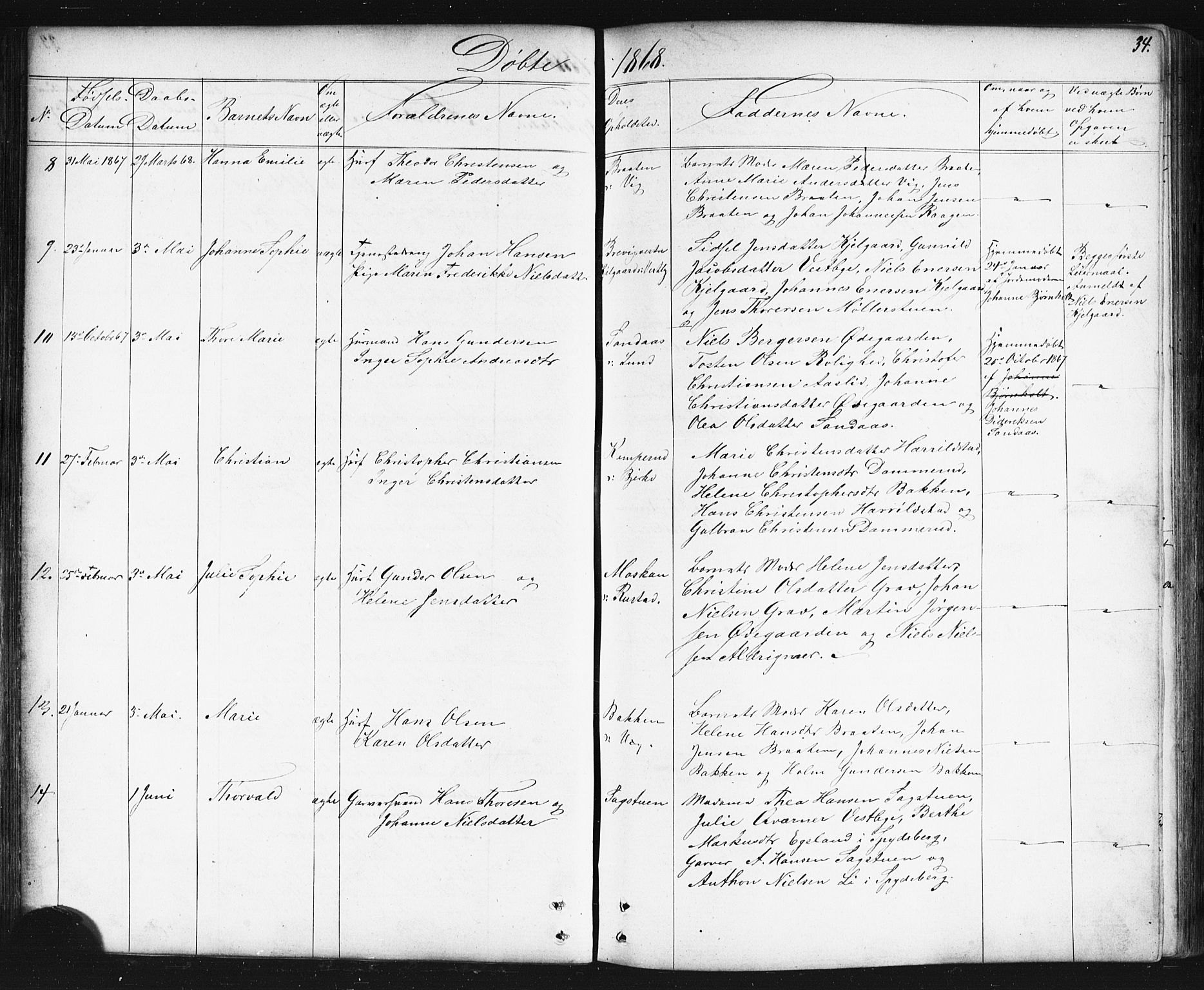 Enebakk prestekontor Kirkebøker, SAO/A-10171c/G/Gb/L0001: Parish register (copy) no. II 1, 1859-1890, p. 34