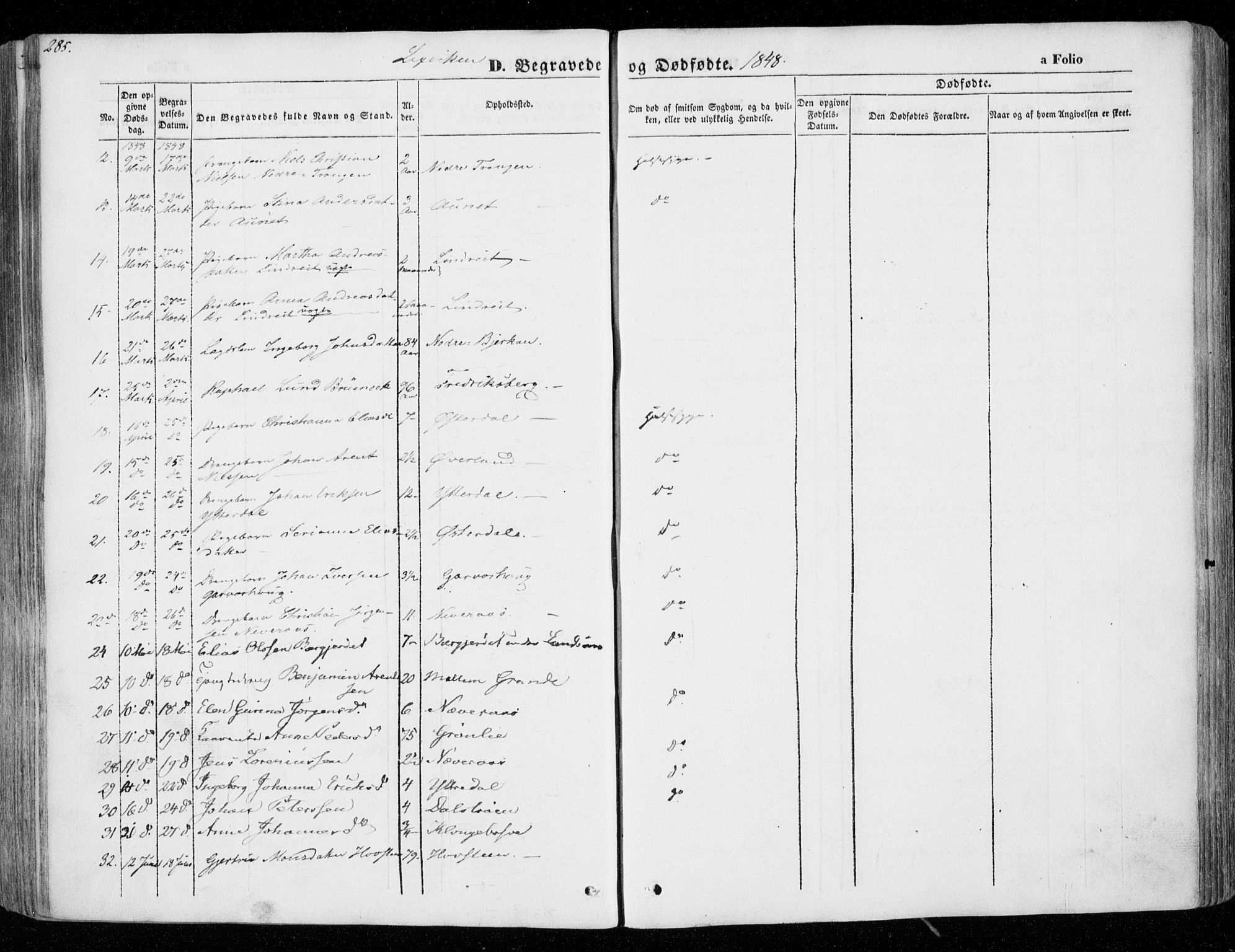 Ministerialprotokoller, klokkerbøker og fødselsregistre - Nord-Trøndelag, SAT/A-1458/701/L0007: Parish register (official) no. 701A07 /1, 1842-1854, p. 285
