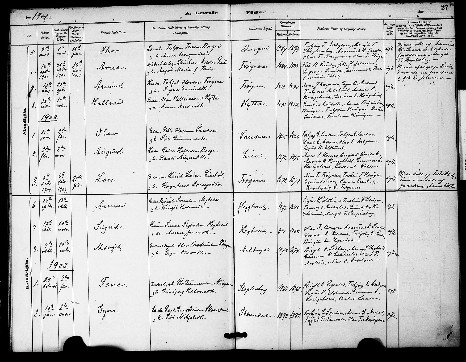 Bygland sokneprestkontor, AV/SAK-1111-0006/F/Fa/Fac/L0001: Parish register (official) no. A 1, 1885-1909, p. 27