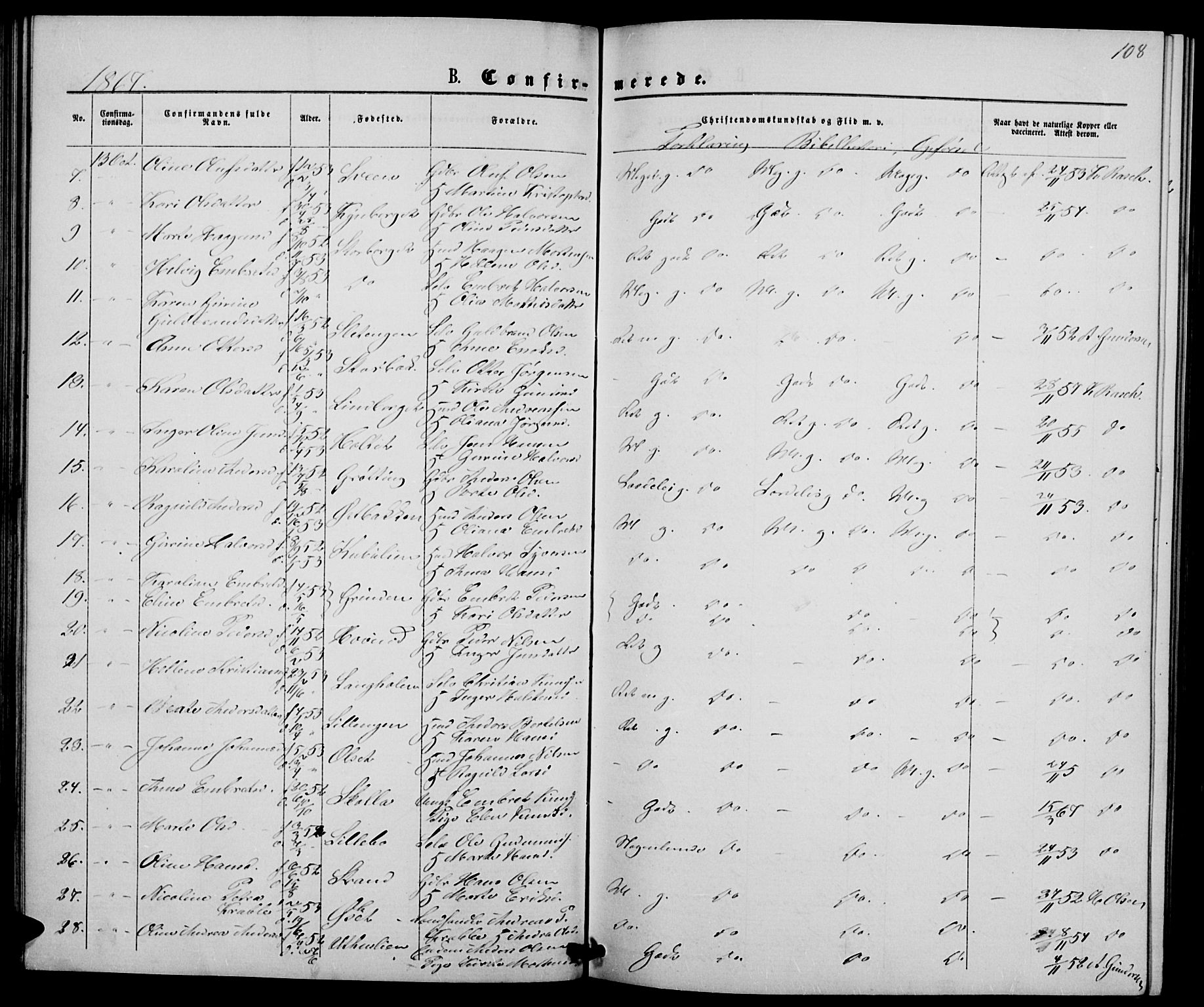 Elverum prestekontor, AV/SAH-PREST-044/H/Ha/Hab/L0004: Parish register (copy) no. 4, 1866-1874, p. 108