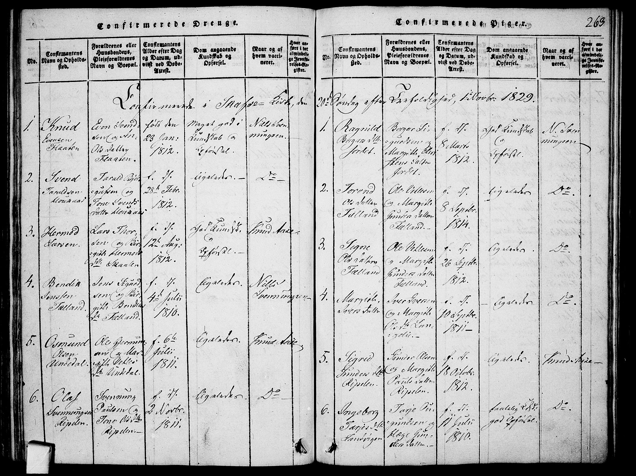 Mo kirkebøker, SAKO/A-286/F/Fa/L0004: Parish register (official) no. I 4, 1814-1844, p. 263
