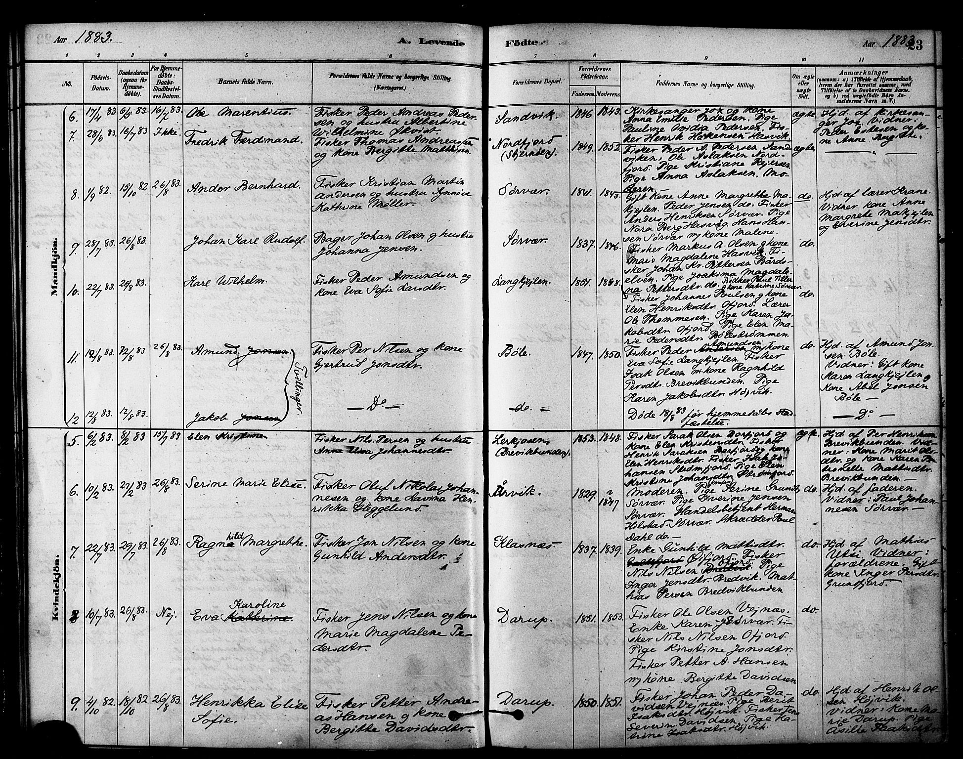 Loppa sokneprestkontor, AV/SATØ-S-1339/H/Ha/L0007kirke: Parish register (official) no. 7, 1879-1889, p. 23