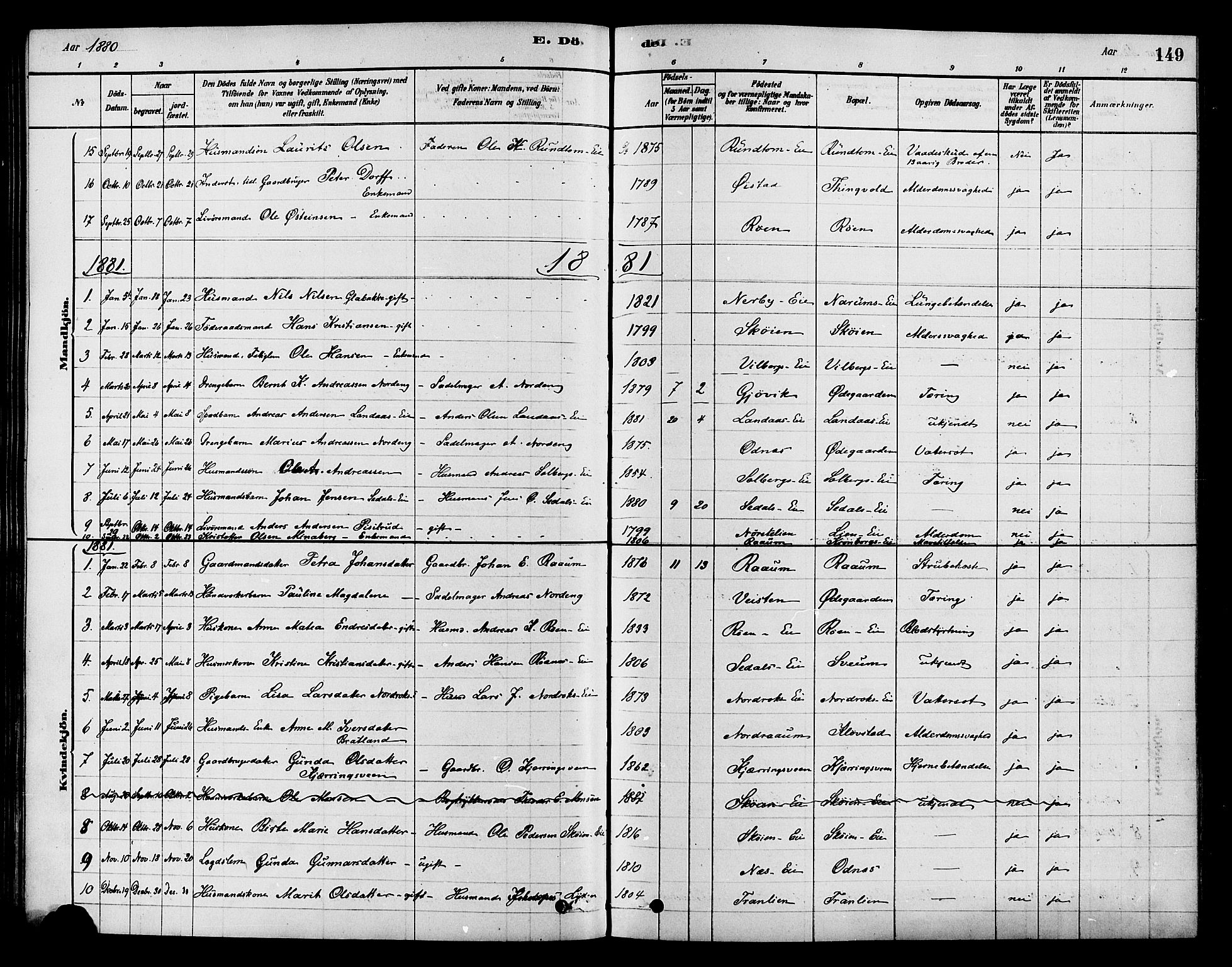 Søndre Land prestekontor, SAH/PREST-122/K/L0002: Parish register (official) no. 2, 1878-1894, p. 149