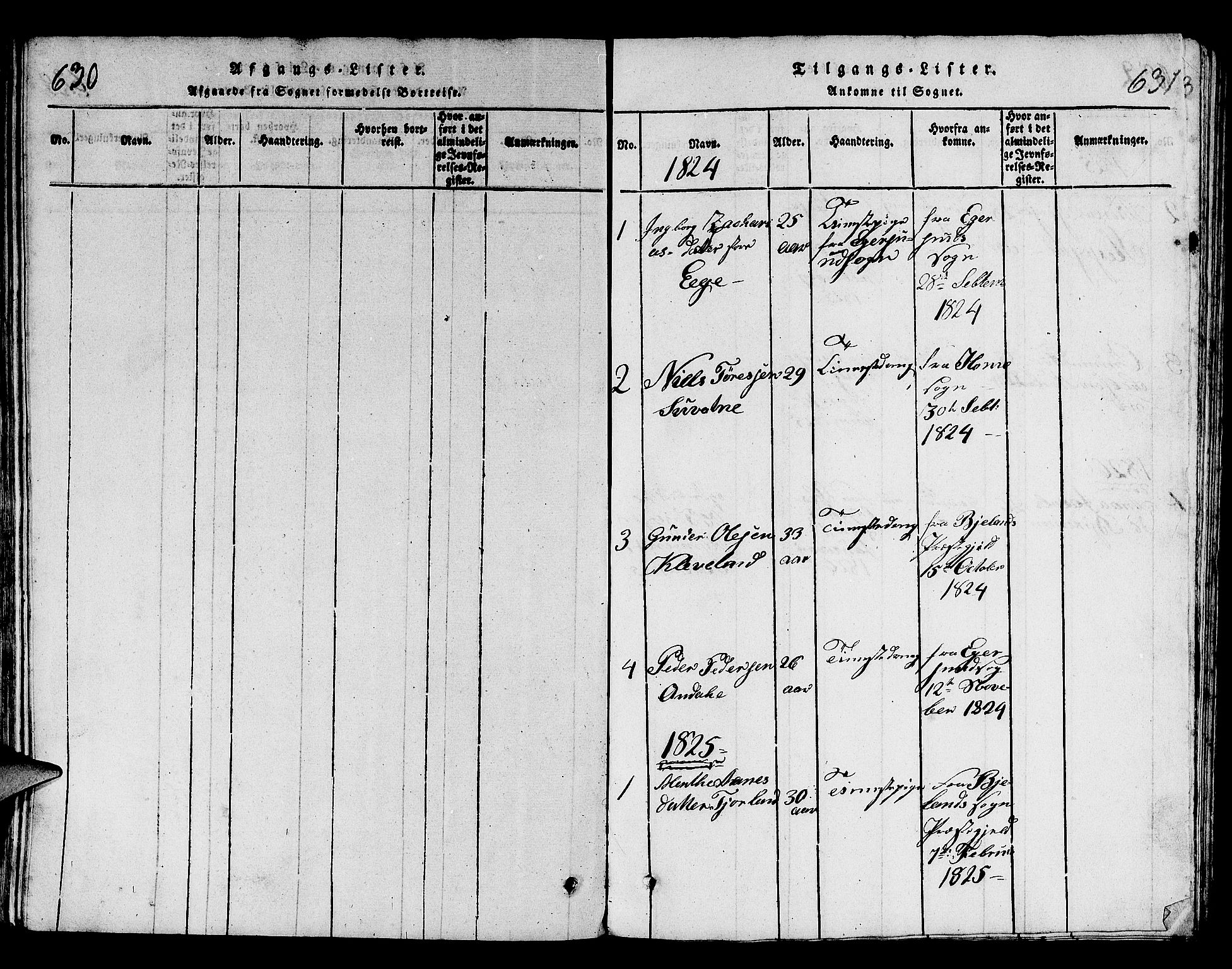 Helleland sokneprestkontor, SAST/A-101810: Parish register (copy) no. B 1, 1815-1841, p. 630-631