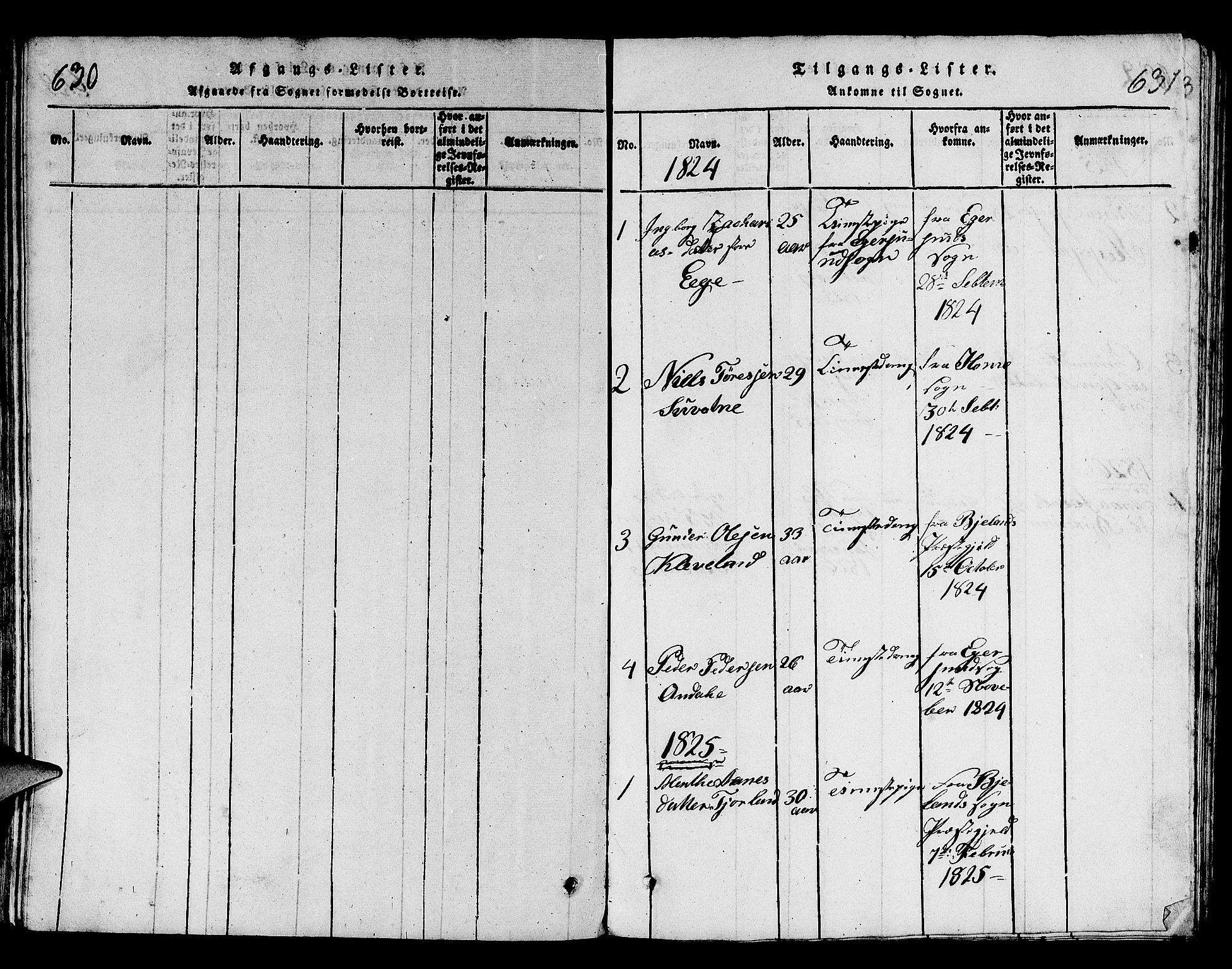 Helleland sokneprestkontor, AV/SAST-A-101810: Parish register (copy) no. B 1, 1815-1841, p. 630-631