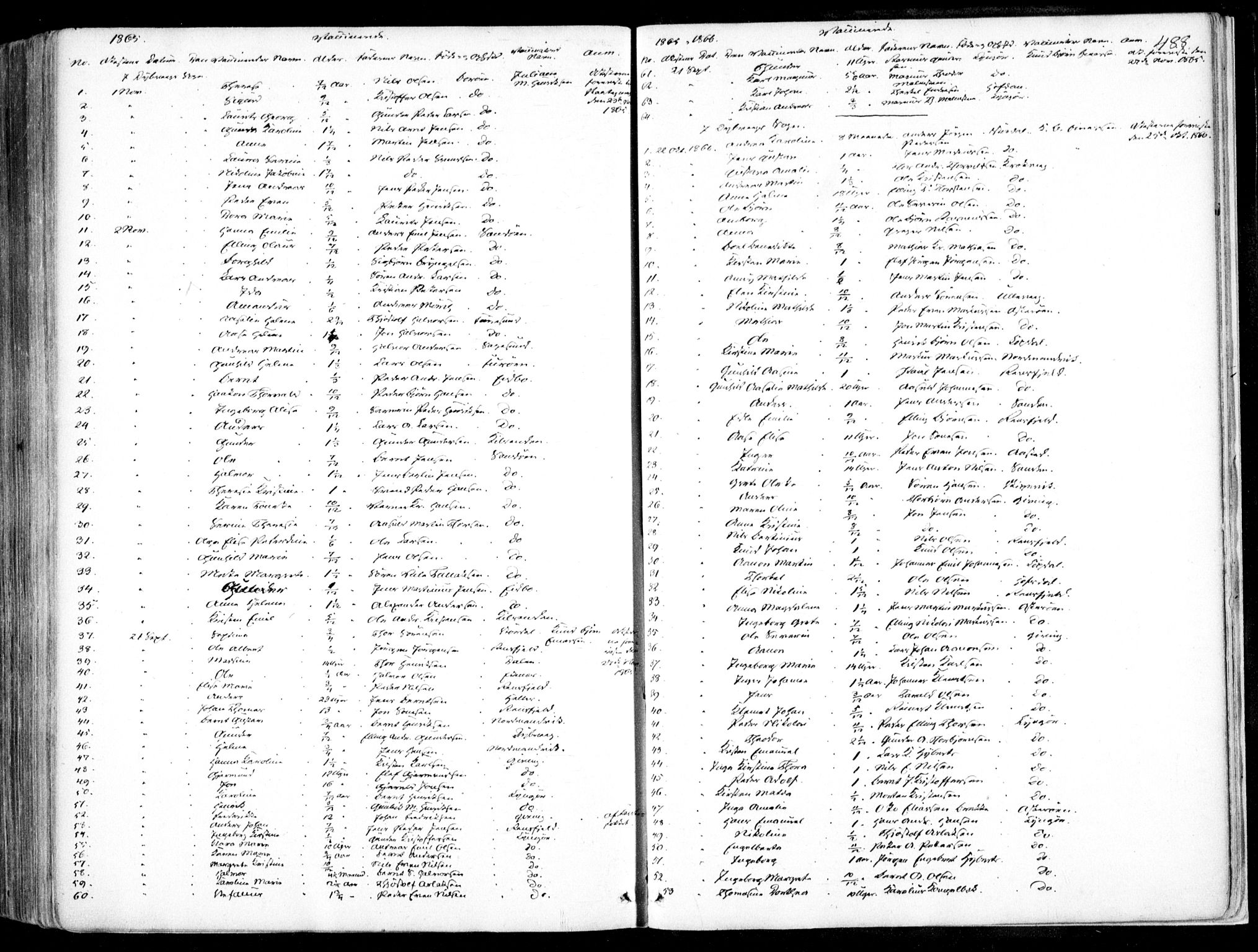 Dypvåg sokneprestkontor, SAK/1111-0007/F/Fa/Faa/L0006: Parish register (official) no. A 6, 1855-1872, p. 488