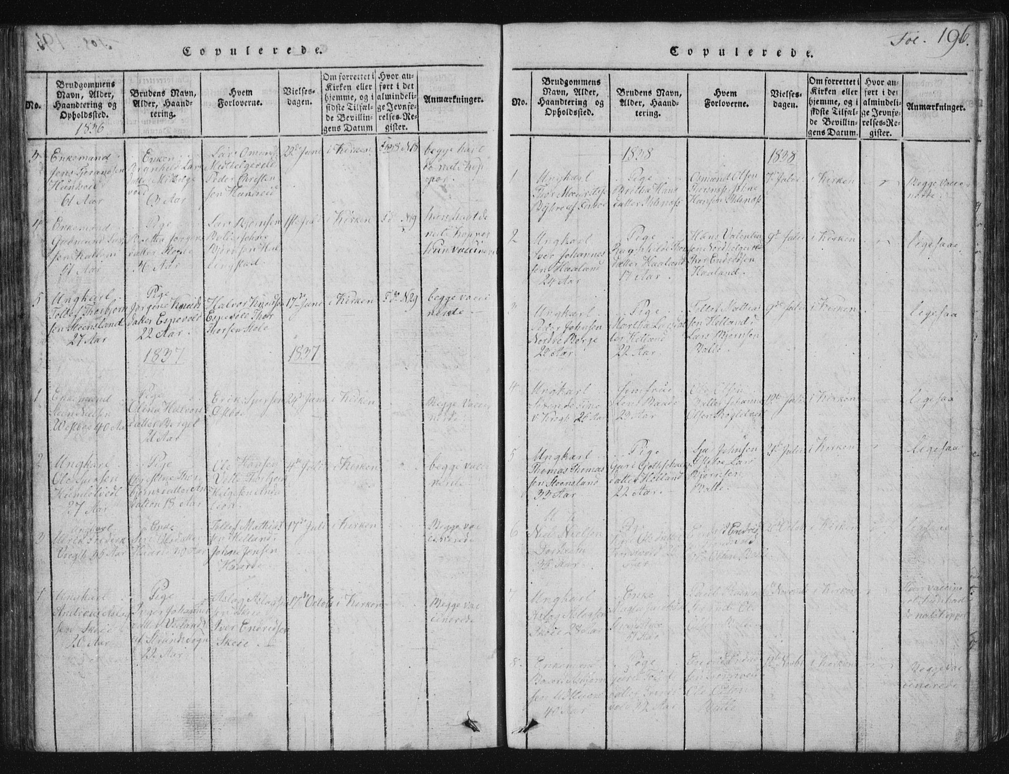 Vikedal sokneprestkontor, SAST/A-101840/01/V: Parish register (copy) no. B 2, 1816-1863, p. 196